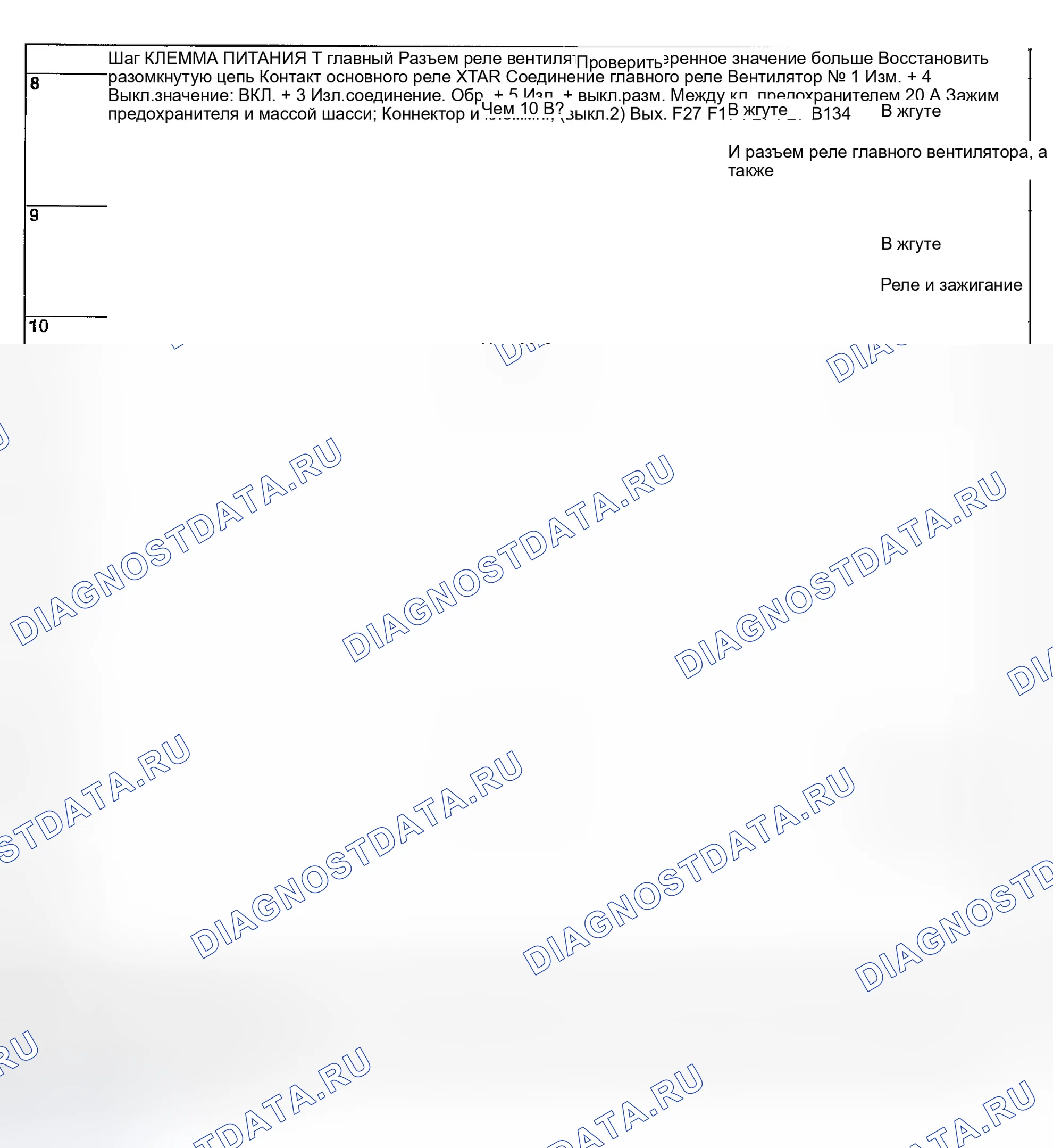 Рис. 24. Subaru Baja I