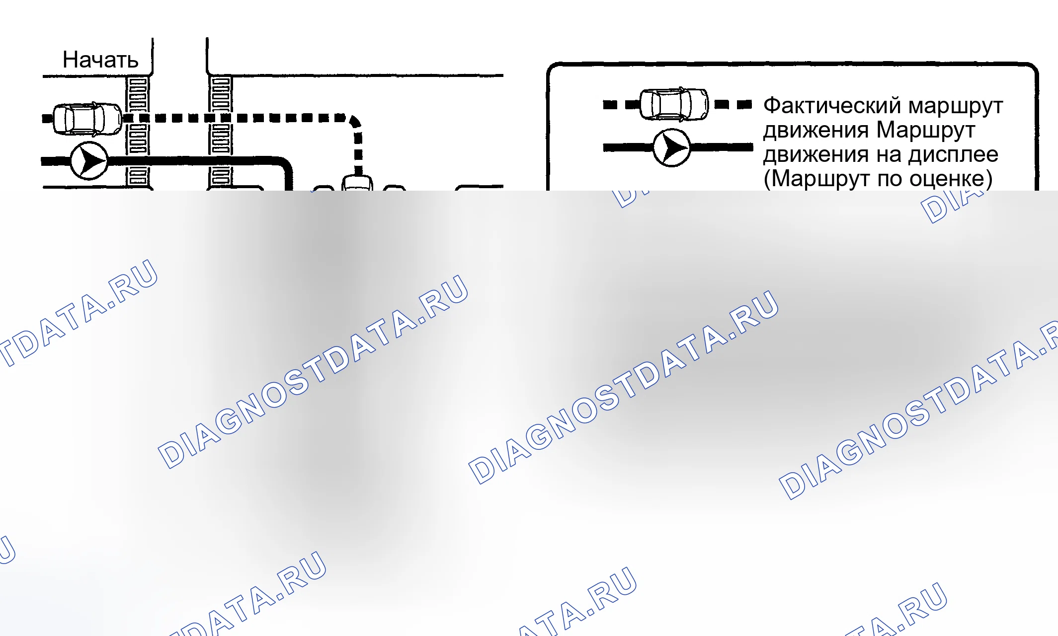 Рис. 6. Toyota Highlander I рестайлинг