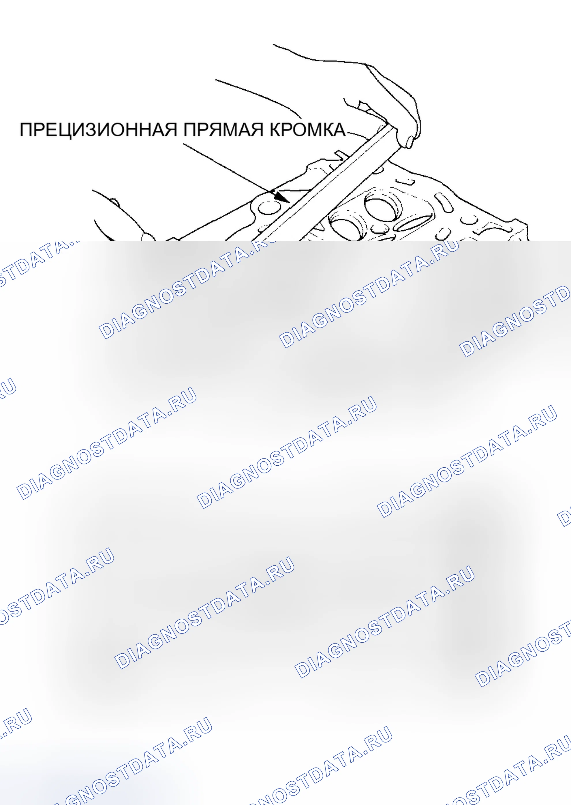 Рис. 422: ПРОВЕРКА ГОЛОВКИ ЦИЛИНДРА НА КОРОБЛЕНИЕ. Honda Civic VII рестайлинг