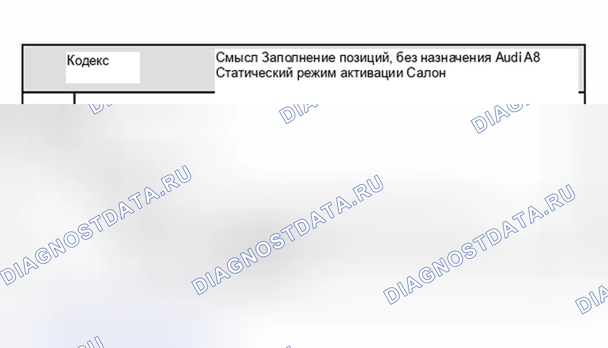 Рис. 109. Audi S8 D2 рестайлинг 2
