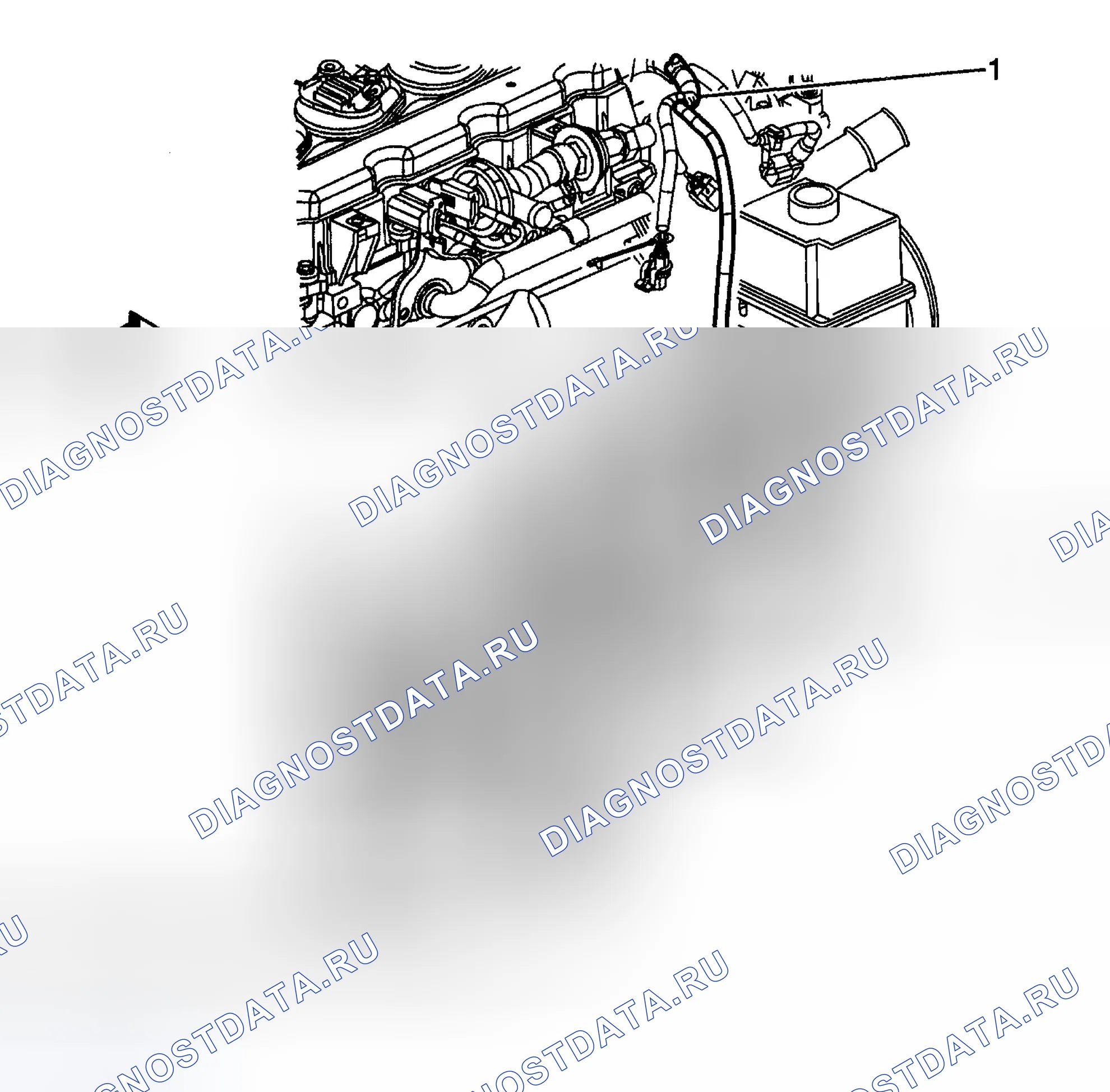 Рис. 10: Виды приборной панели, датчиков и компонентов консоли. Chevrolet TrailBlazer I