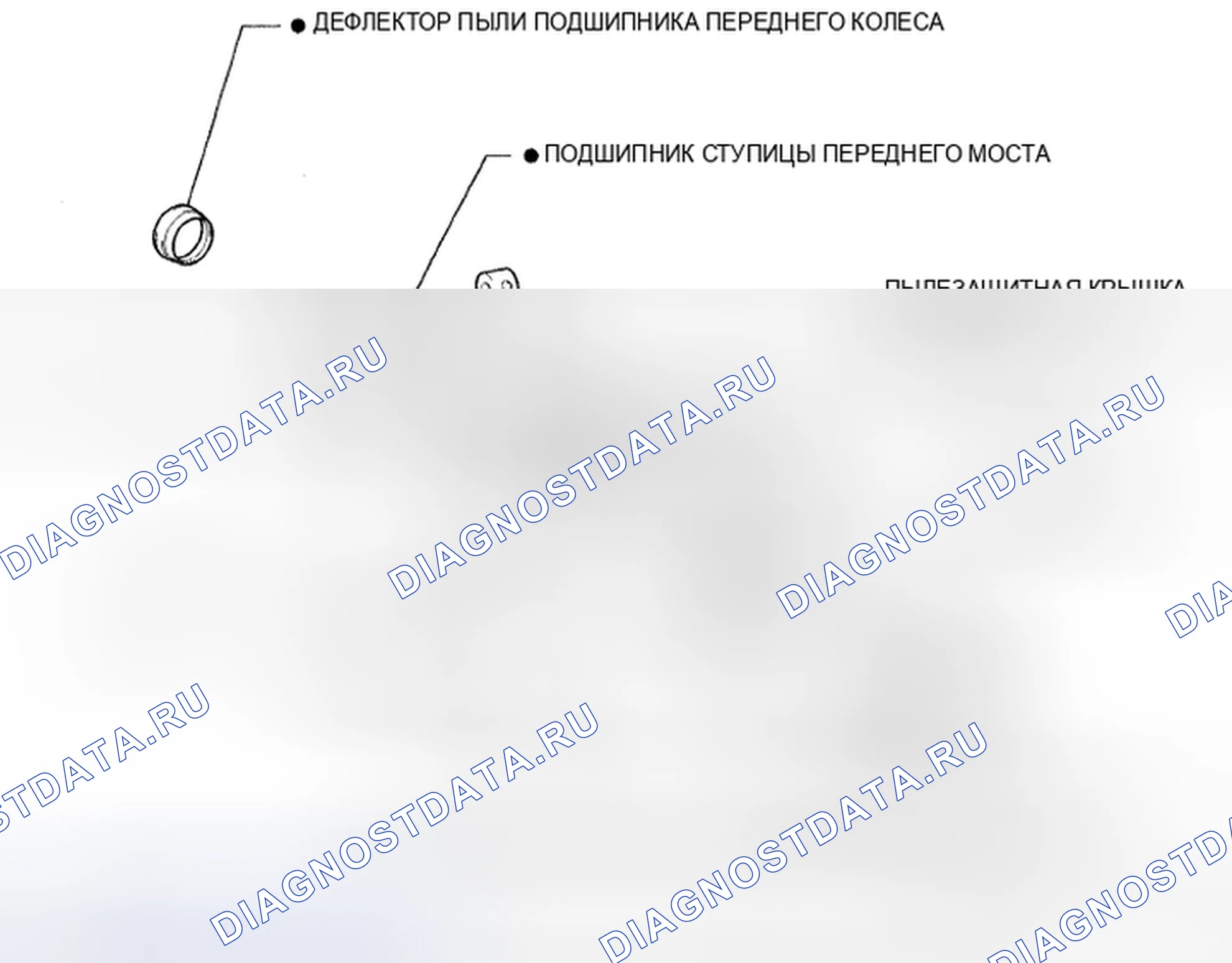 Рис. 45. Haval H5 II