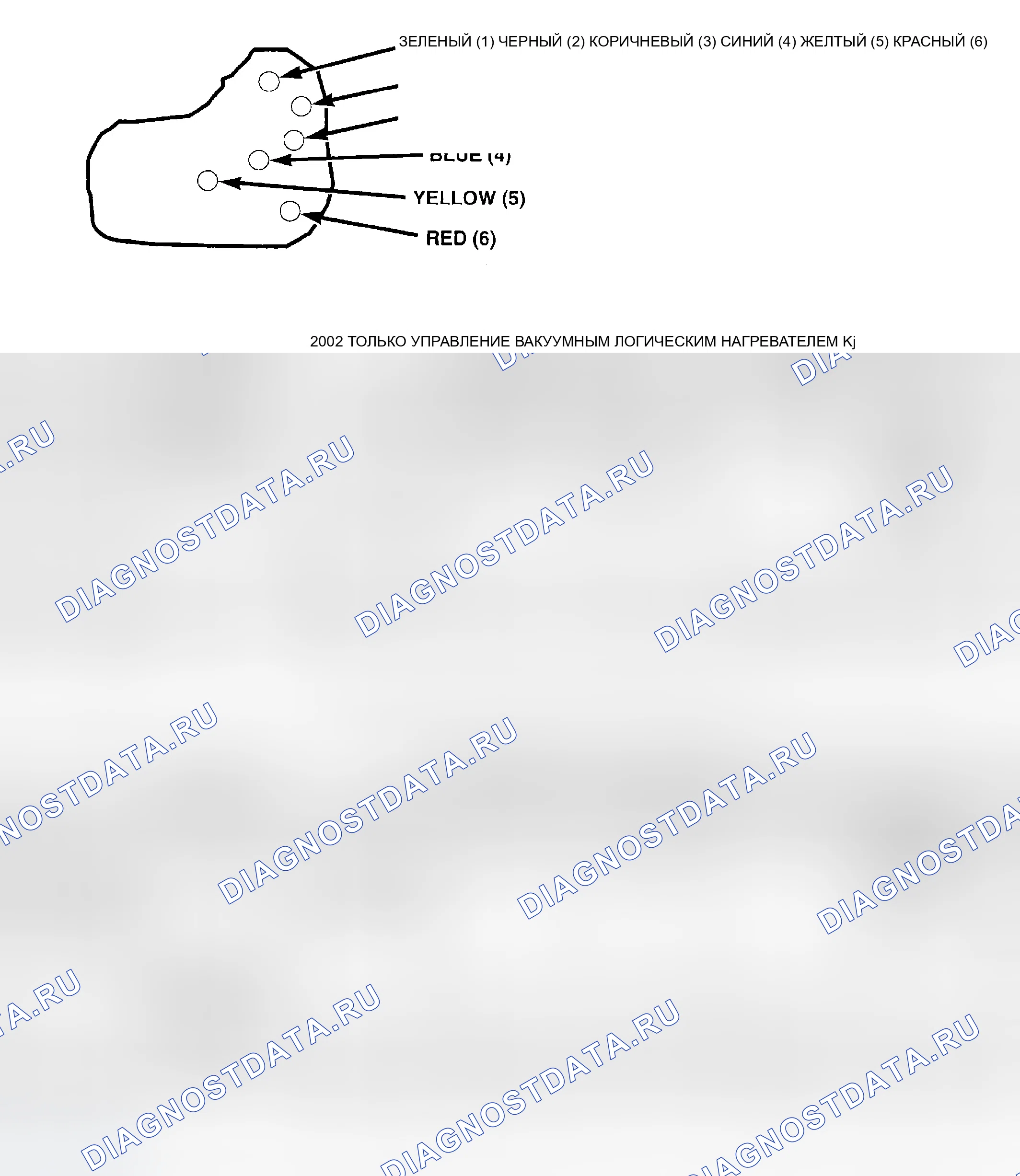 Рис. 19. Jeep Liberty I