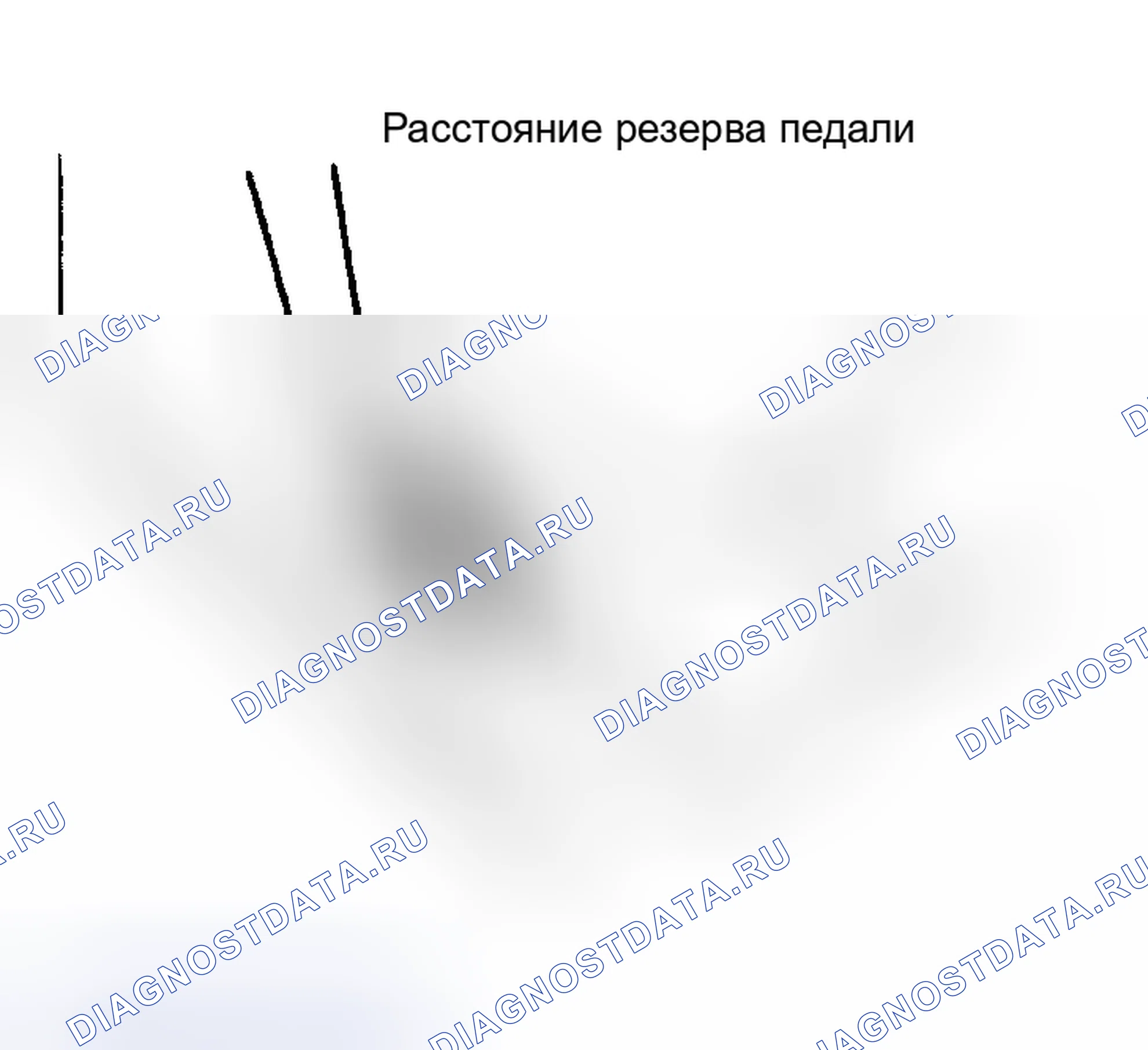 Рис. 63. Toyota Sequoia I рестайлинг