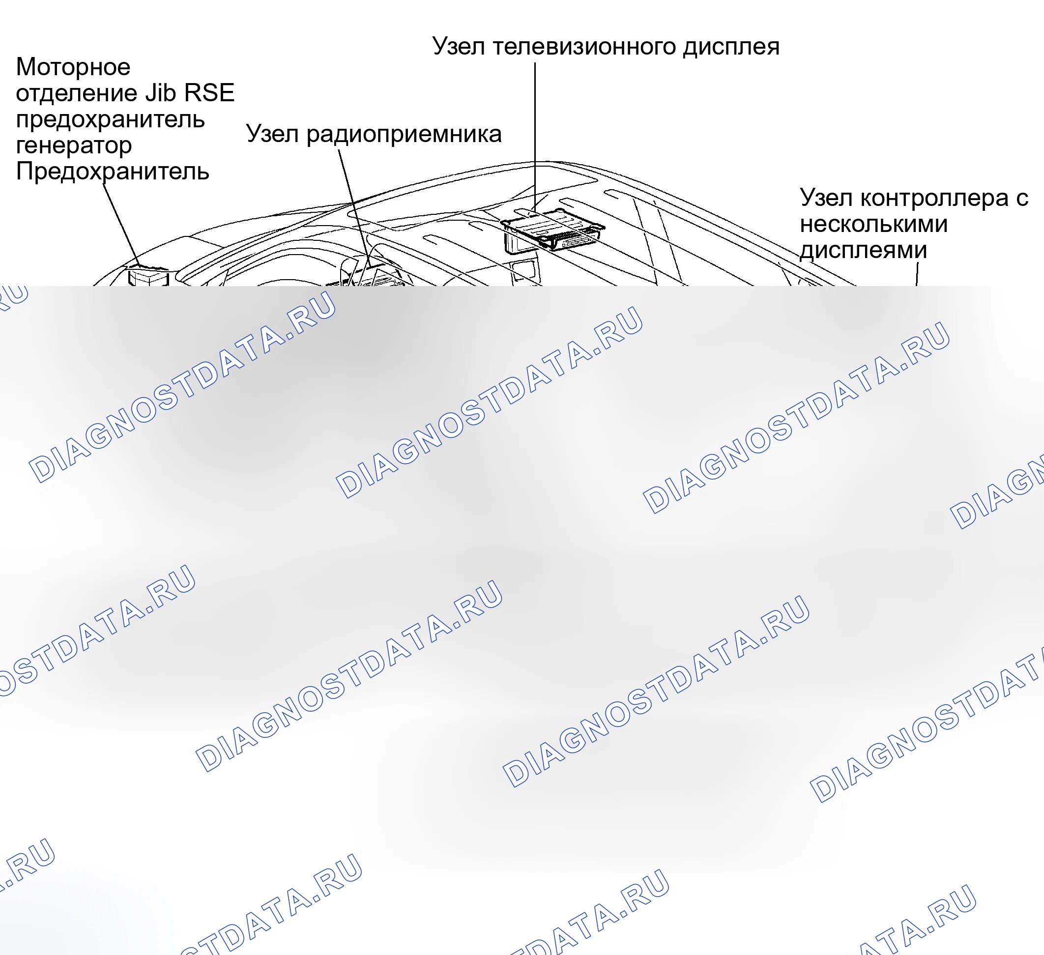 Рис. 90: РАСПОЛОЖЕНИЕ. Toyota Sienna II