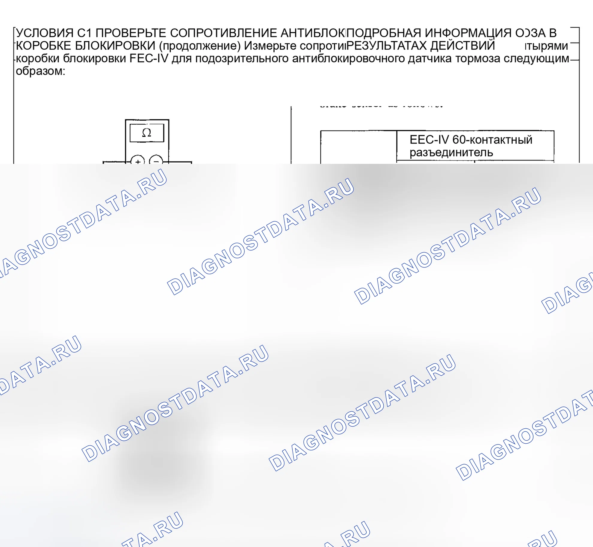 Рис. 14. Ford Explorer Sport Trac I