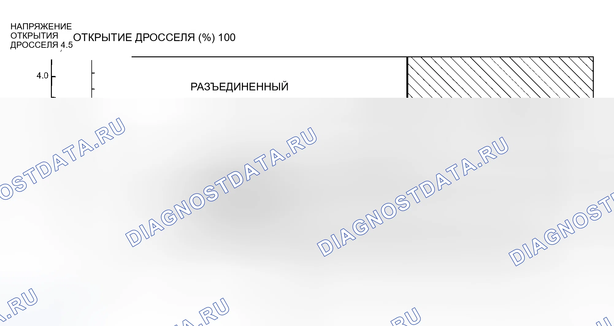 Рис. 627: F4a4b < 4TH передача >. Mitsubishi Outlander I