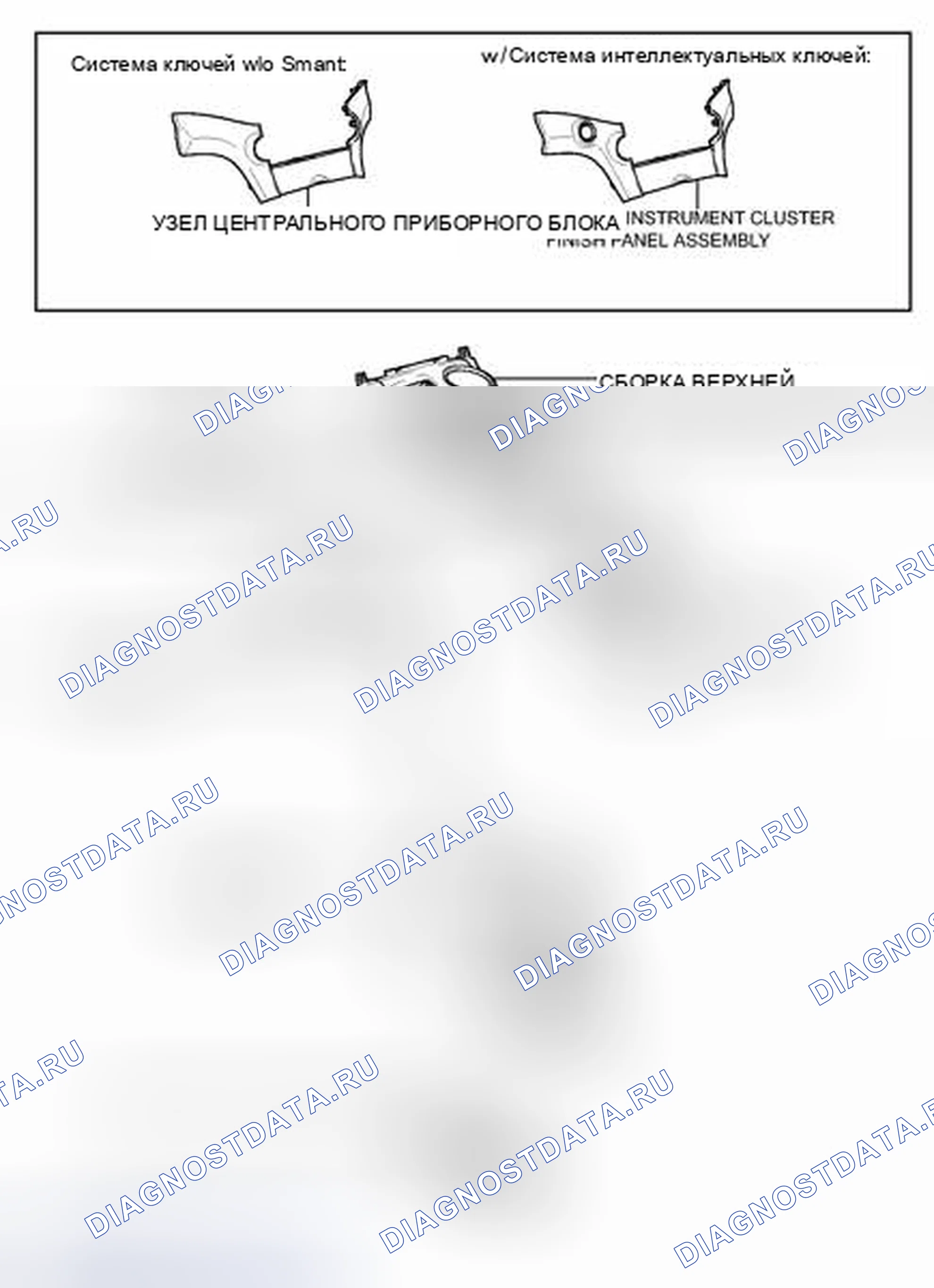 Рис. 501: ИЛЛЮСТРАЦИЯ. Toyota Highlander II рестайлинг