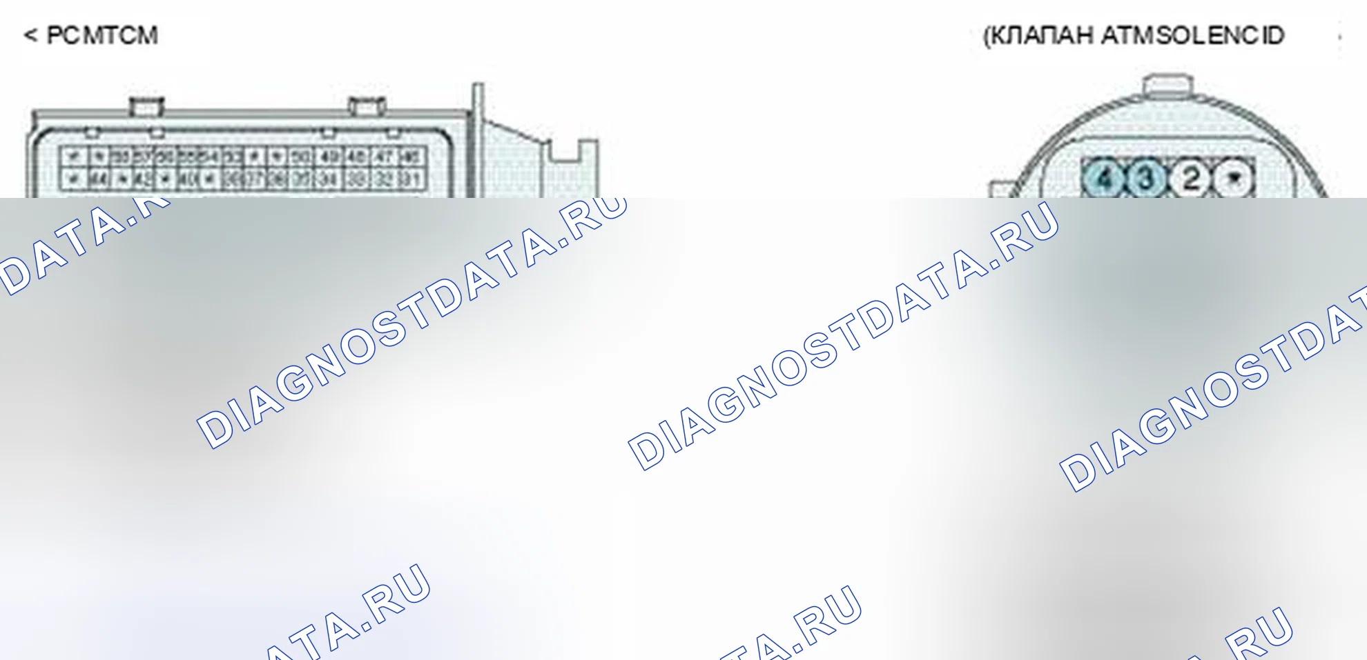 Рис. 444. Haval Beast (Shenshou) I
