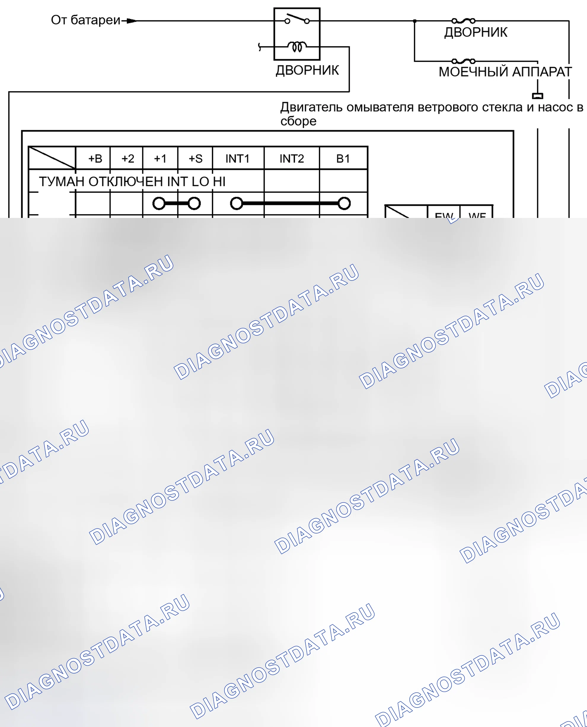 Рис. 66: ОПИСАНИЕ СИСТЕМЫ [07 / 2013 -]. Kia Sorento IV