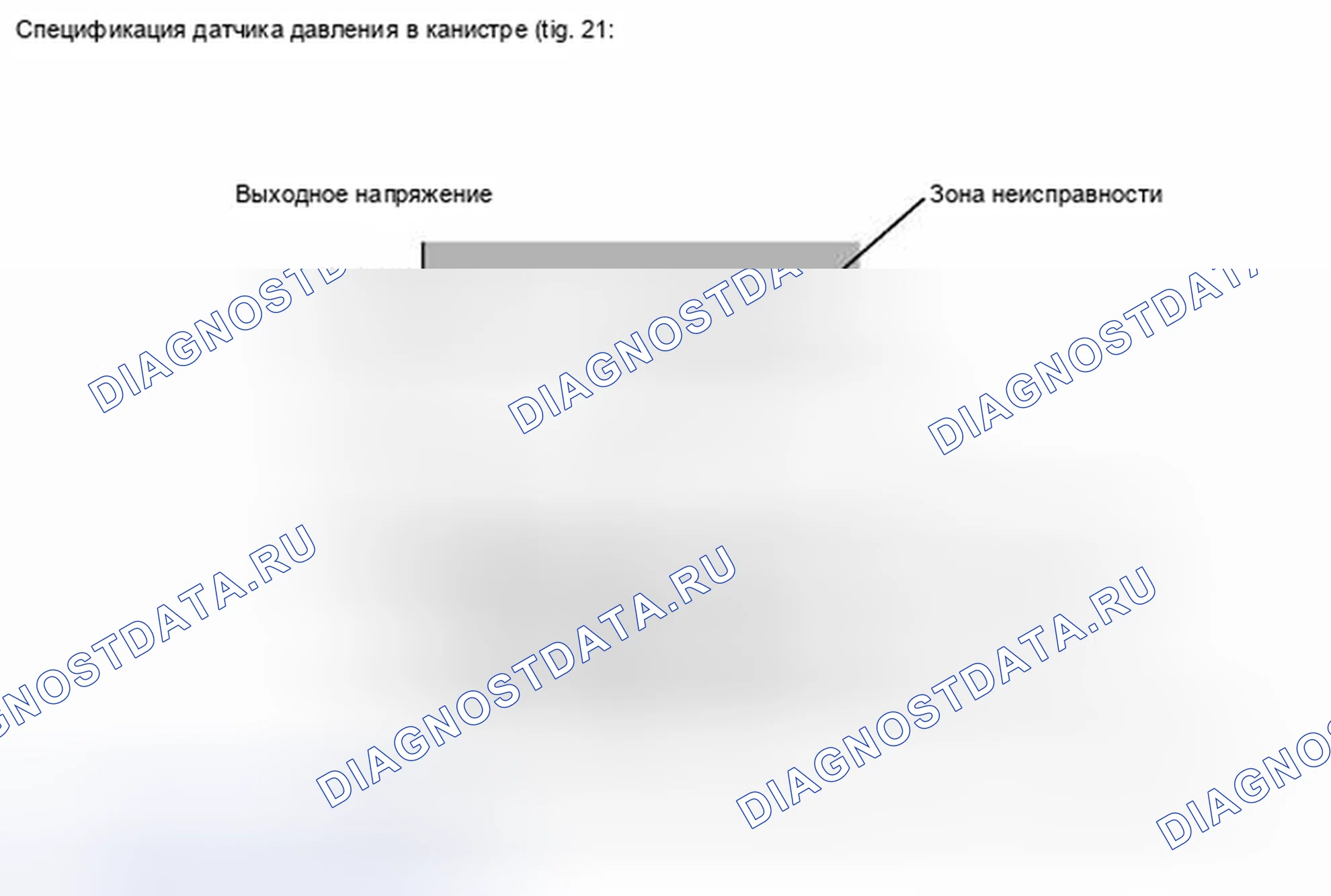 Рис. 64. Lexus IS F I