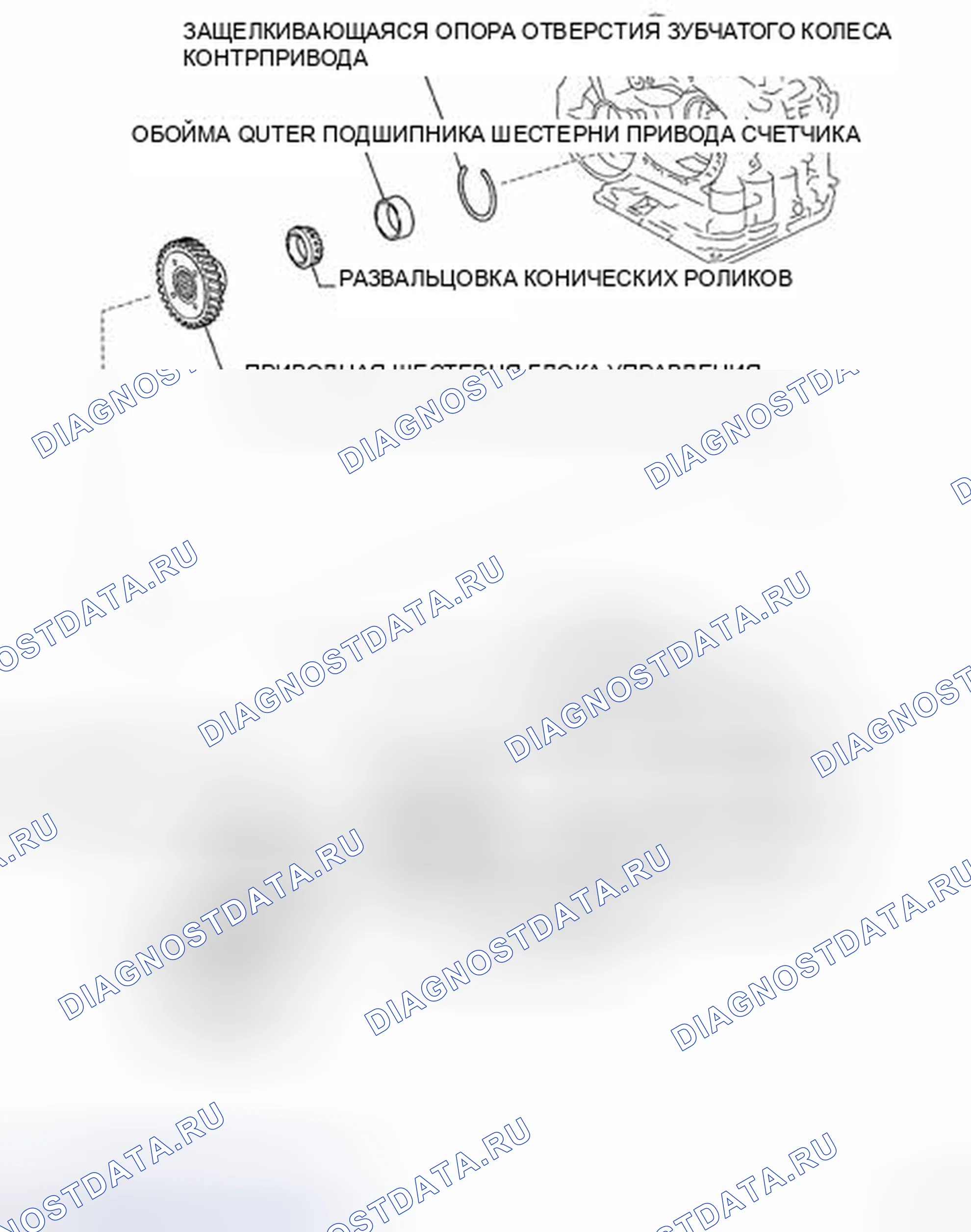 Рис. 174. Kia Soul II рестайлинг