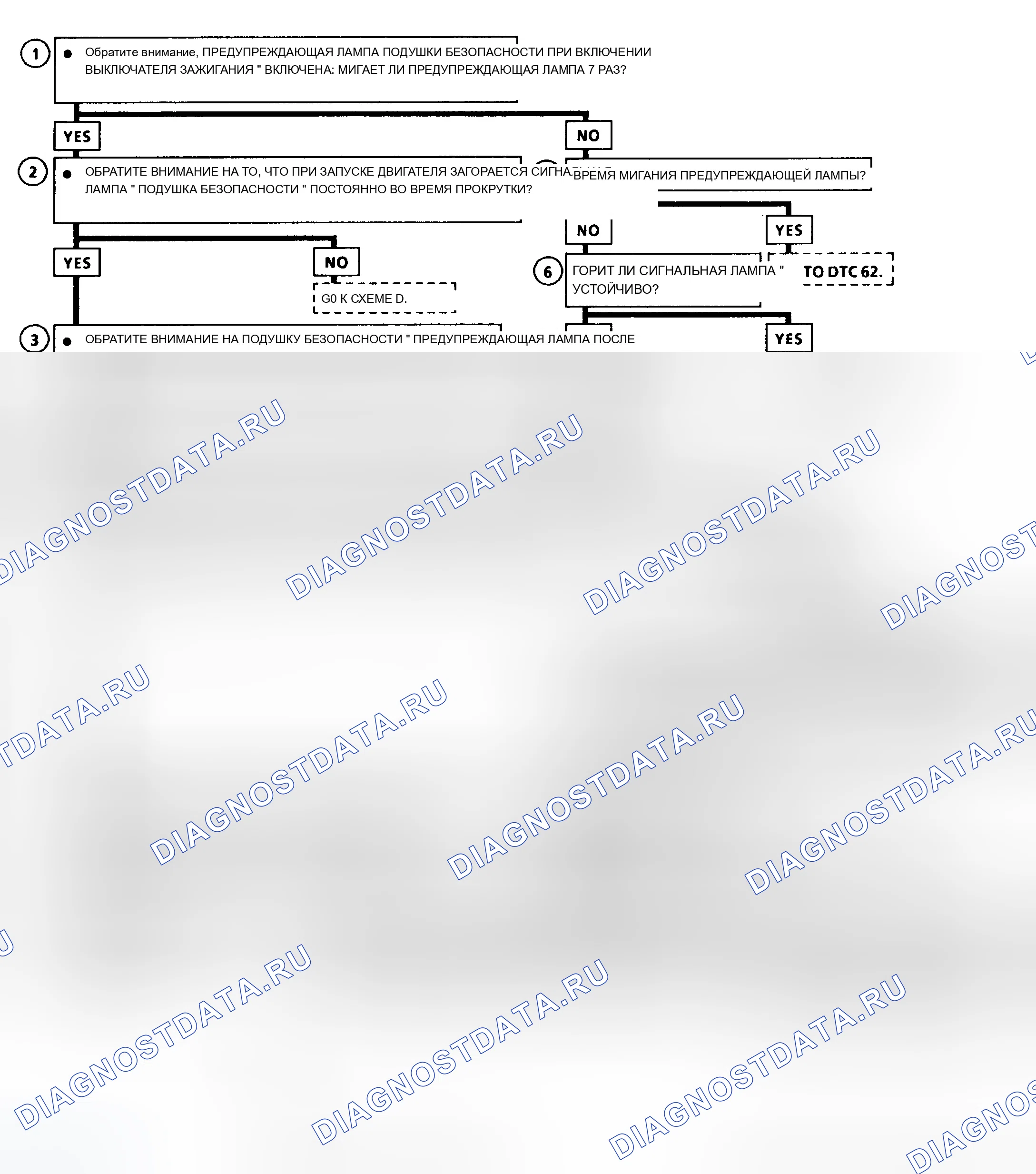 Рис. 2. Buick Century V