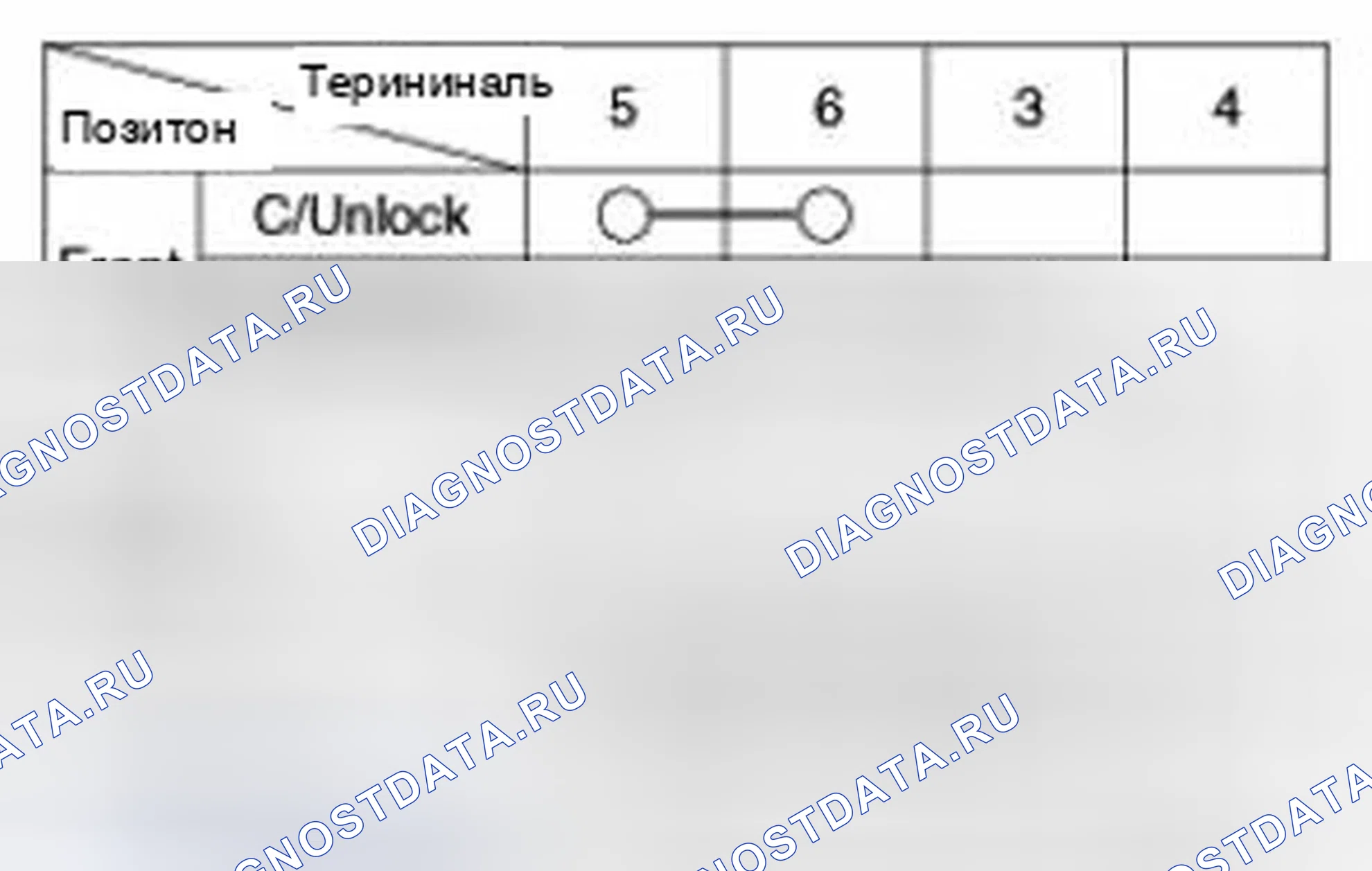 Рис. 141. Hyundai Tucson II