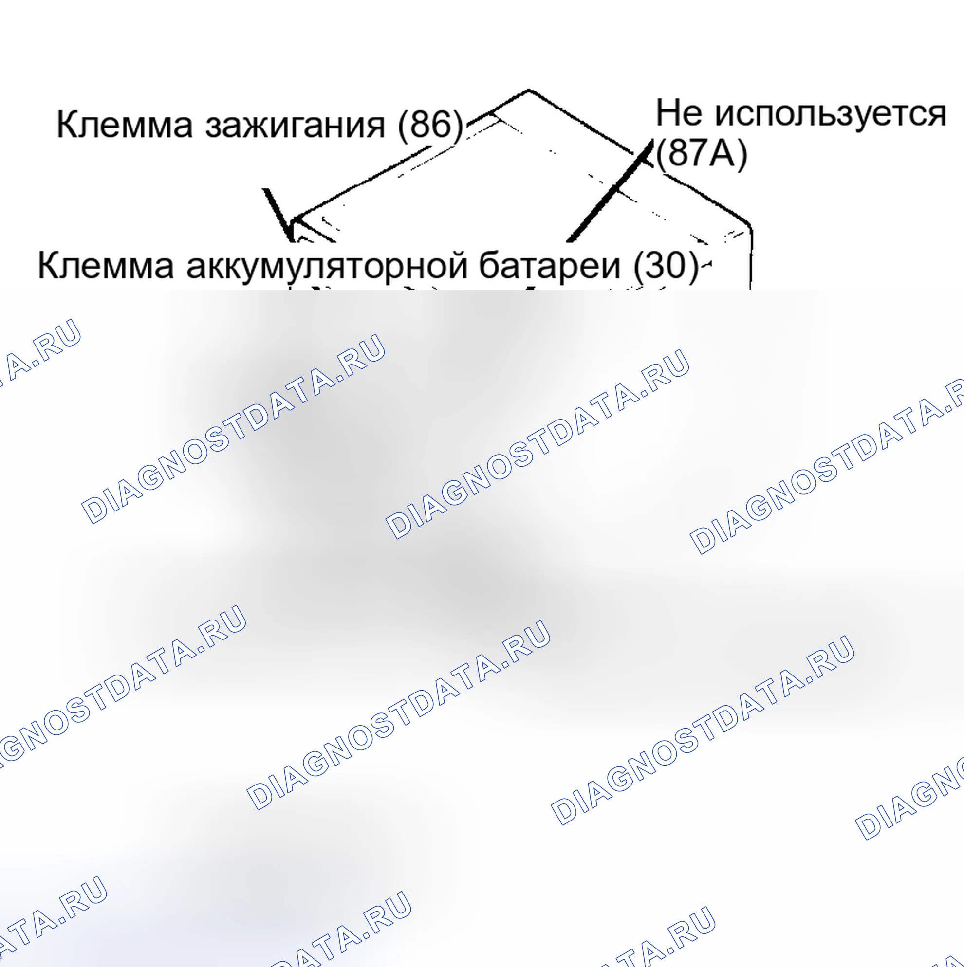 Рис. 1. Dodge Pickup R1500 AD pre