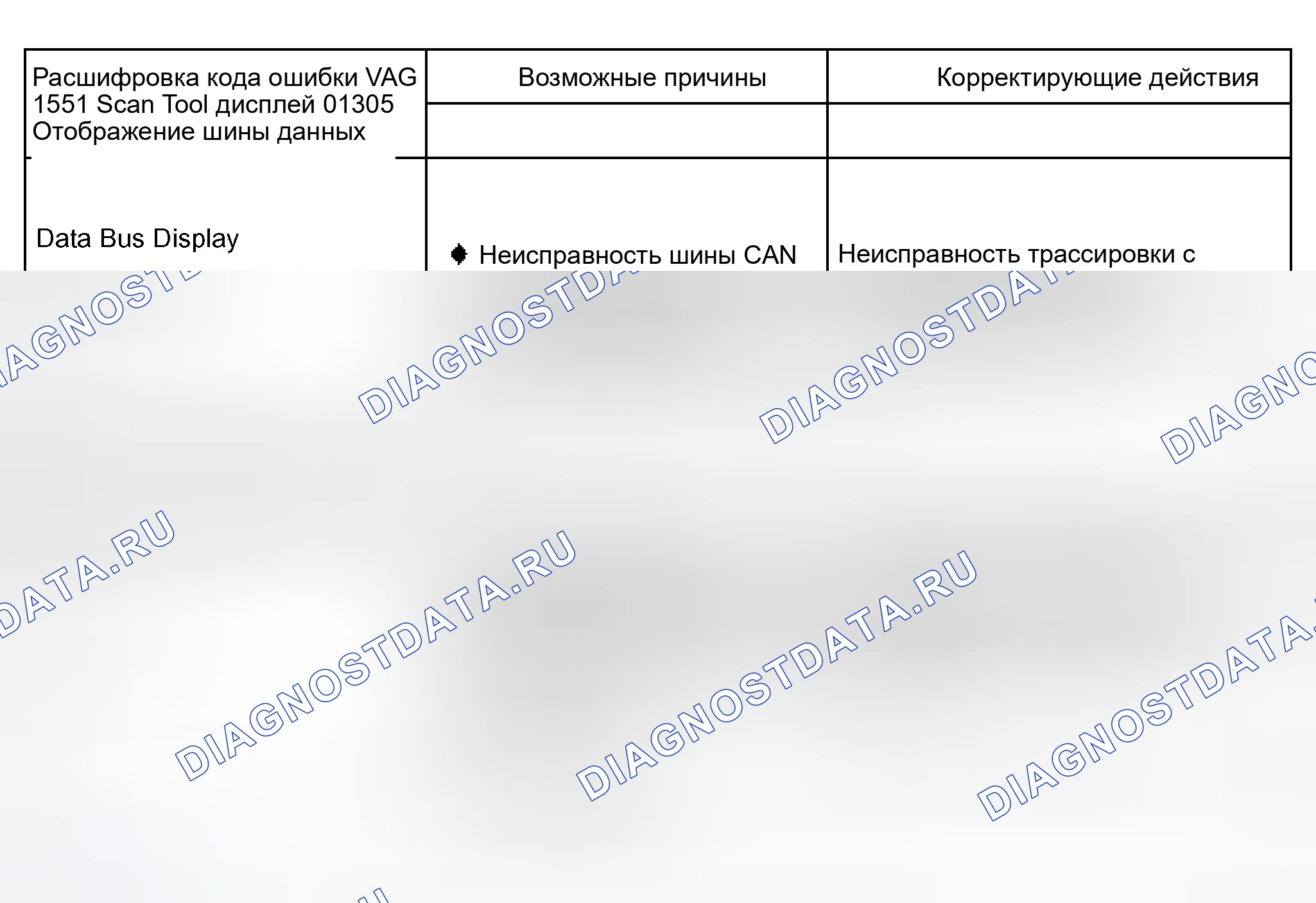 Рис. 41. Audi A6 C5 рестайлинг