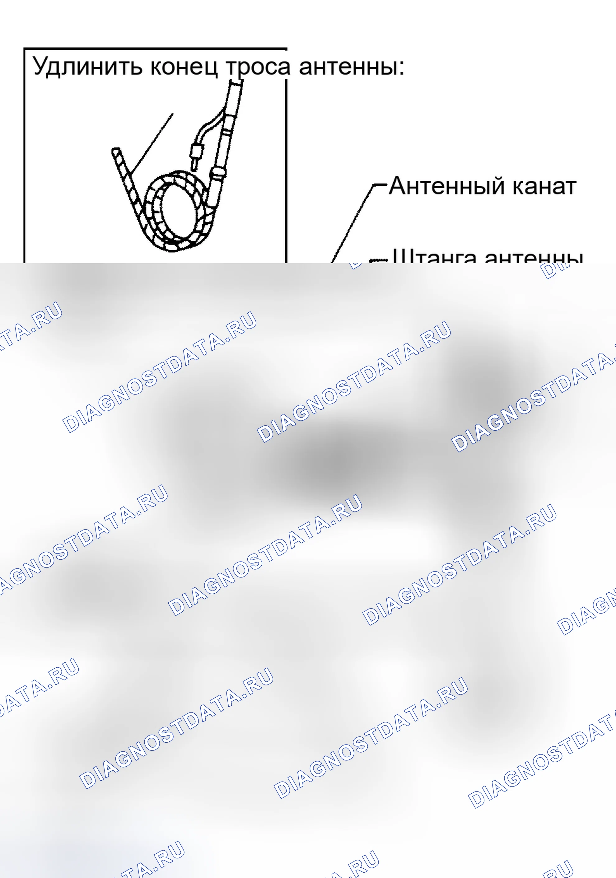 Рис. 3. Infiniti I30 I
