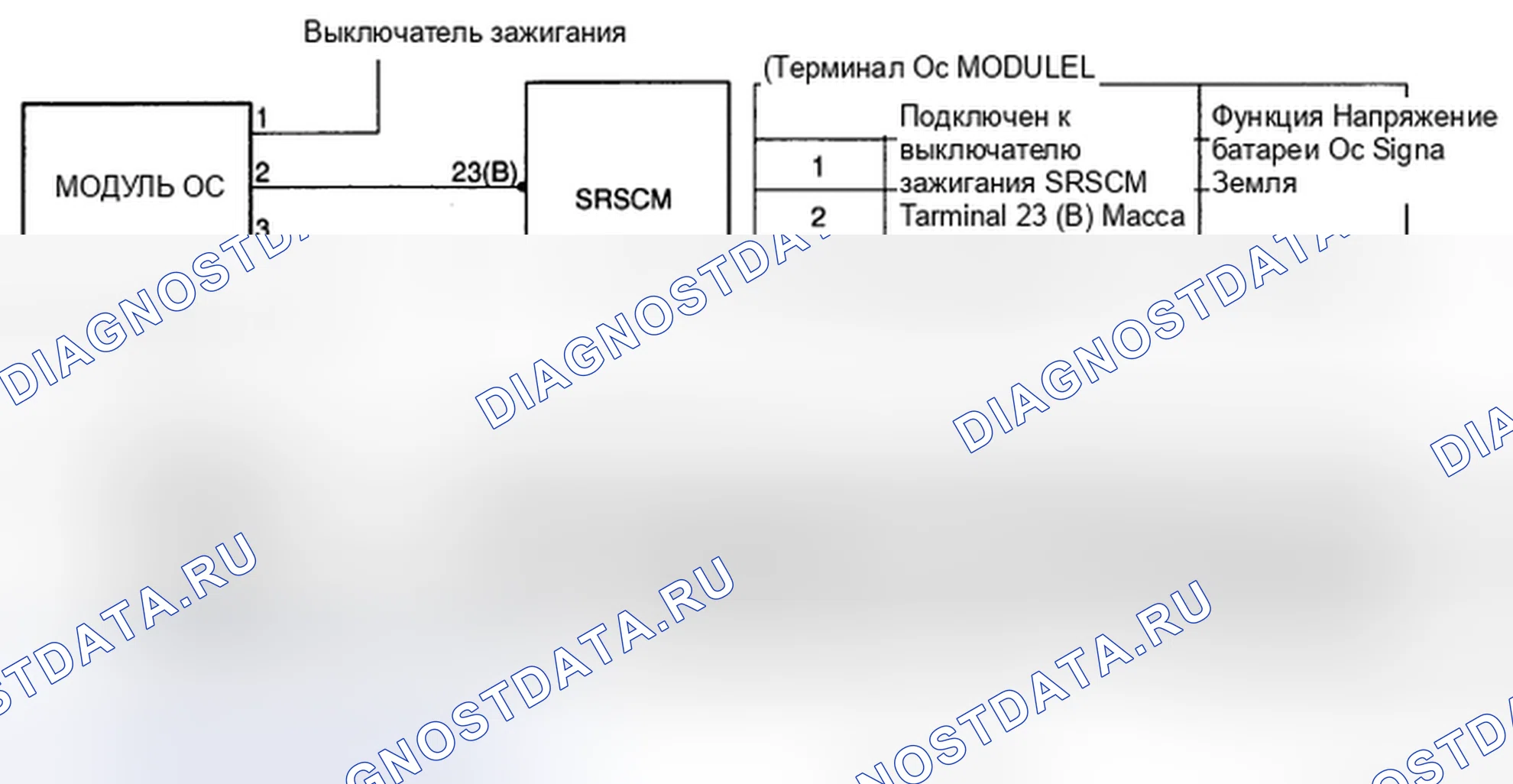 Рис. 99: ПРИНЦИПИАЛЬНАЯ СХЕМА. Geely Preface I рестайлинг
