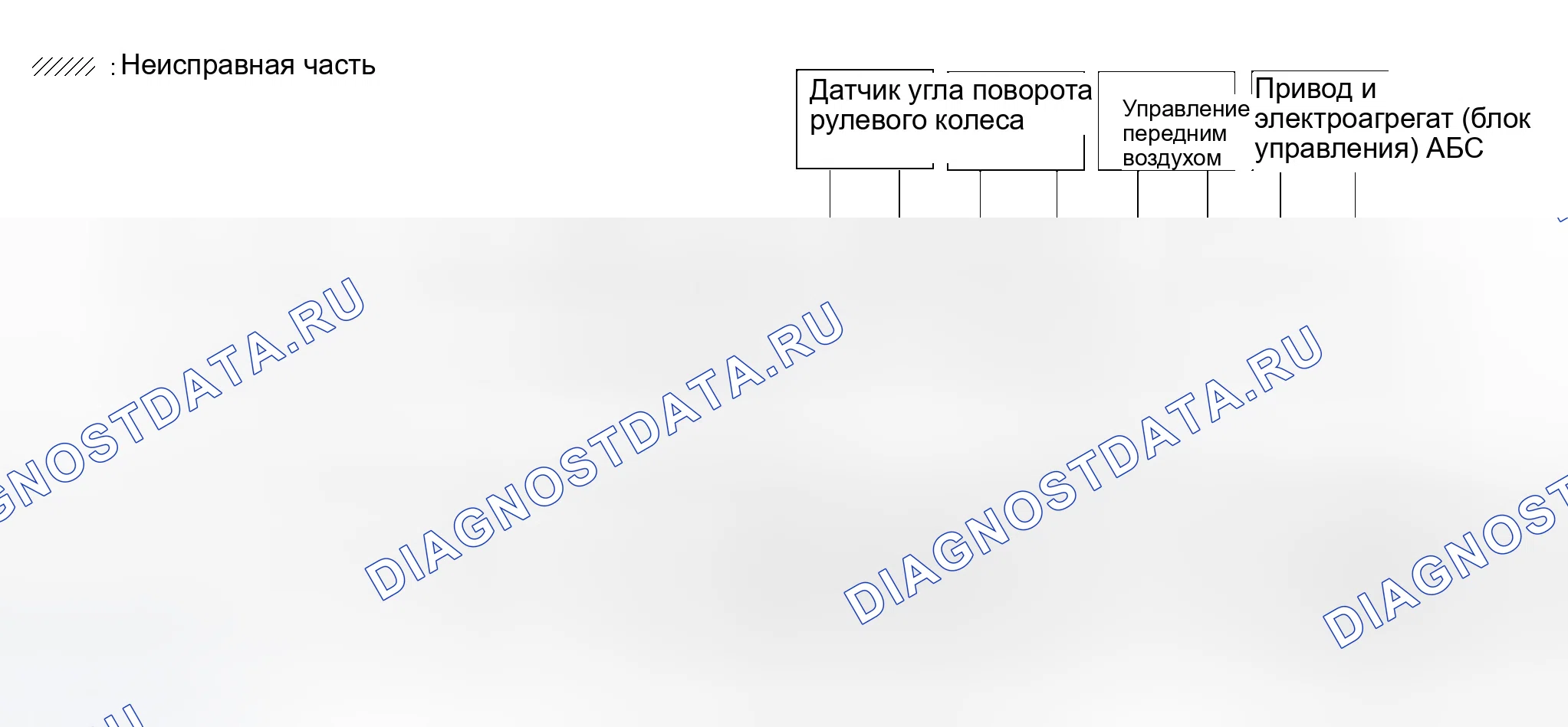 Рис. 416. Infiniti QX56 I
