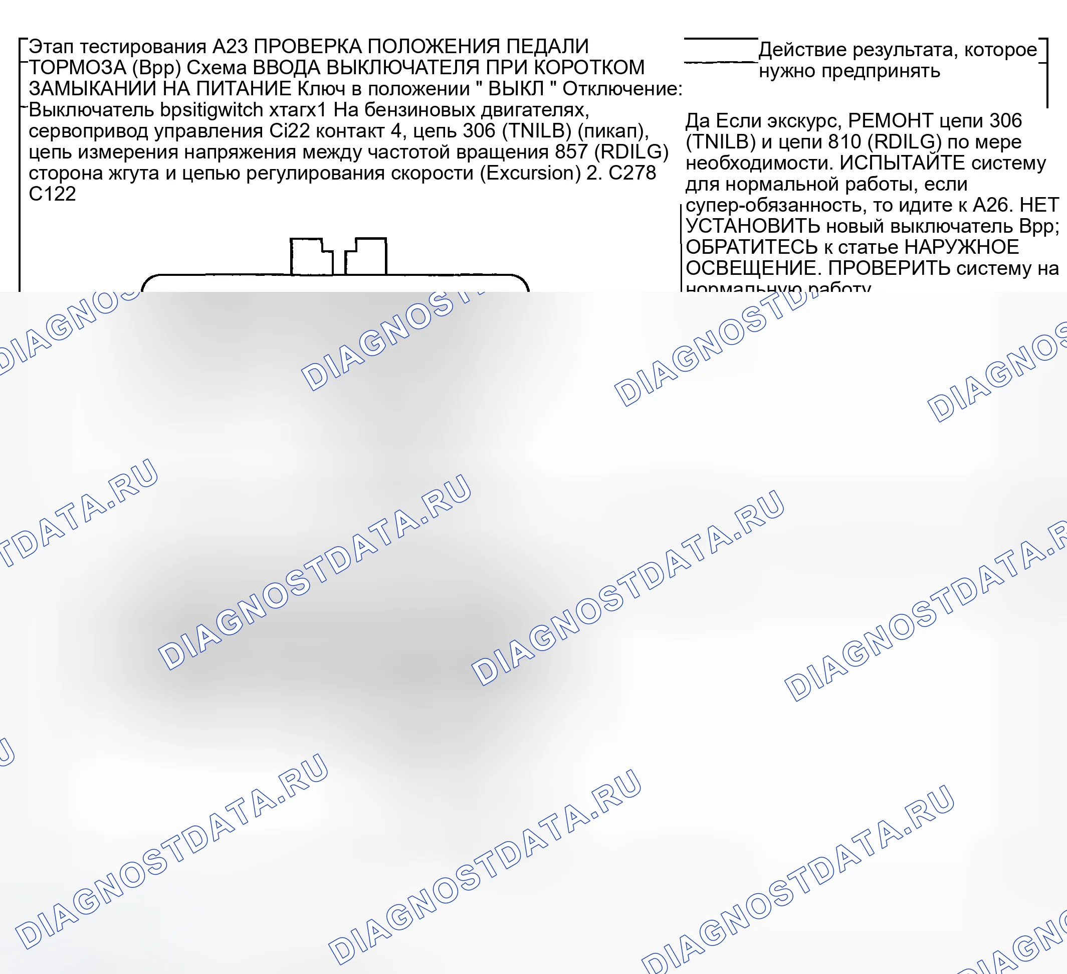 Рис. 60. Ford Pickup F250 Super Duty I