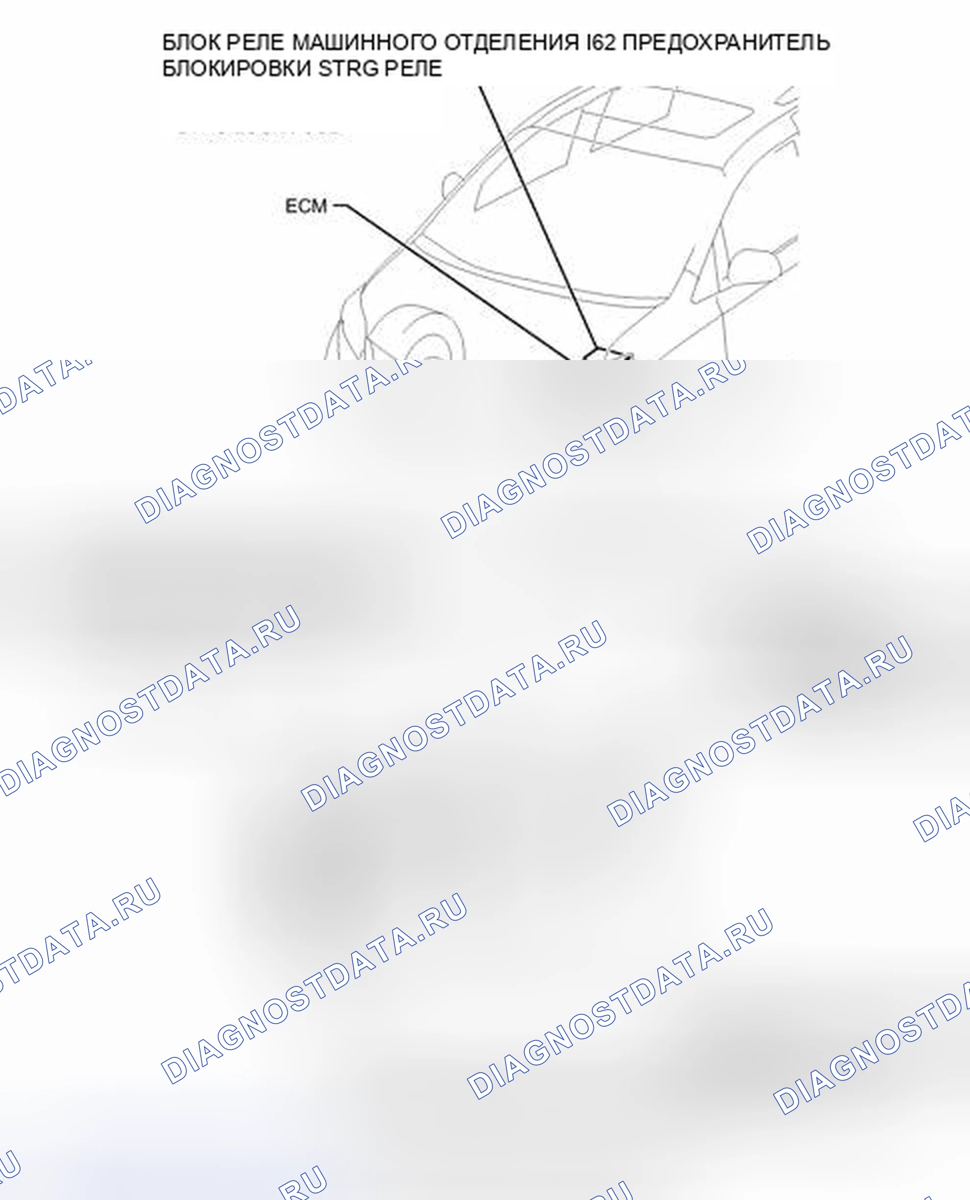 Рис. 55: ИЛЛЮСТРАЦИЯ. Toyota Sienna III