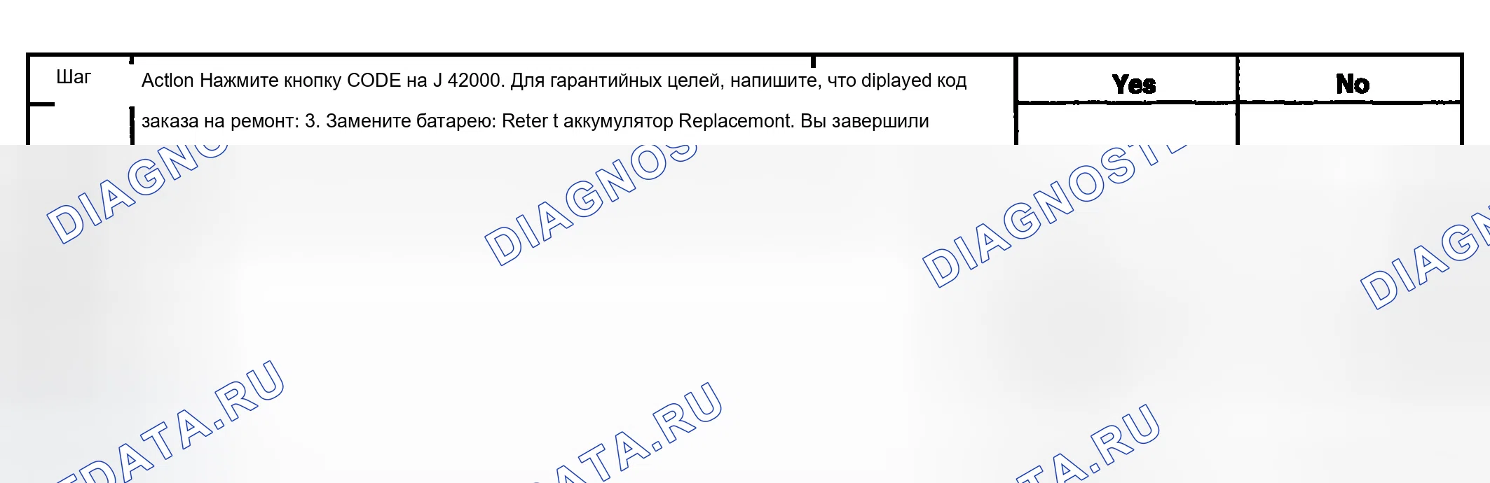 Рис. 29. Chevrolet TrailBlazer I