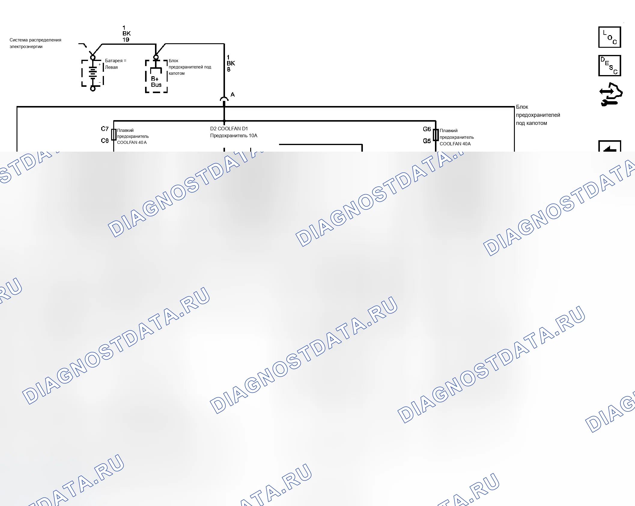 Рис. 2. Chevrolet Silverado Classic 3500 