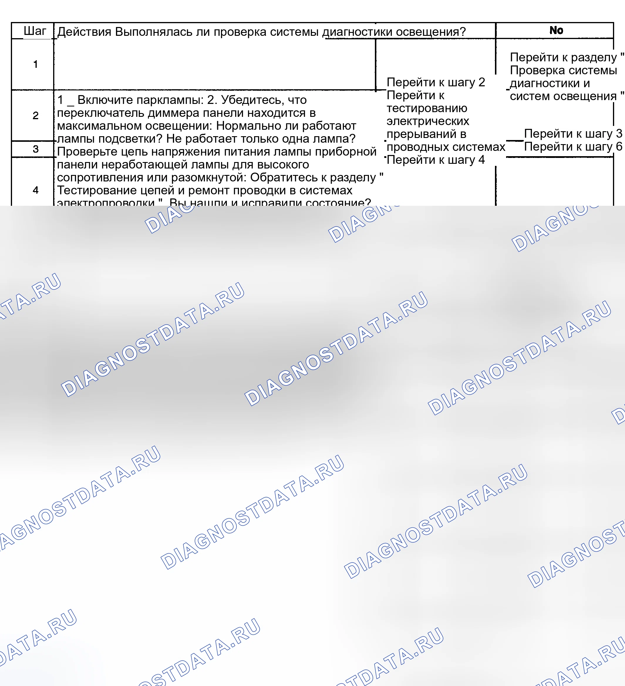 Рис. 70: Внутренняя подсветка не работает. Mazda Scrum DG52