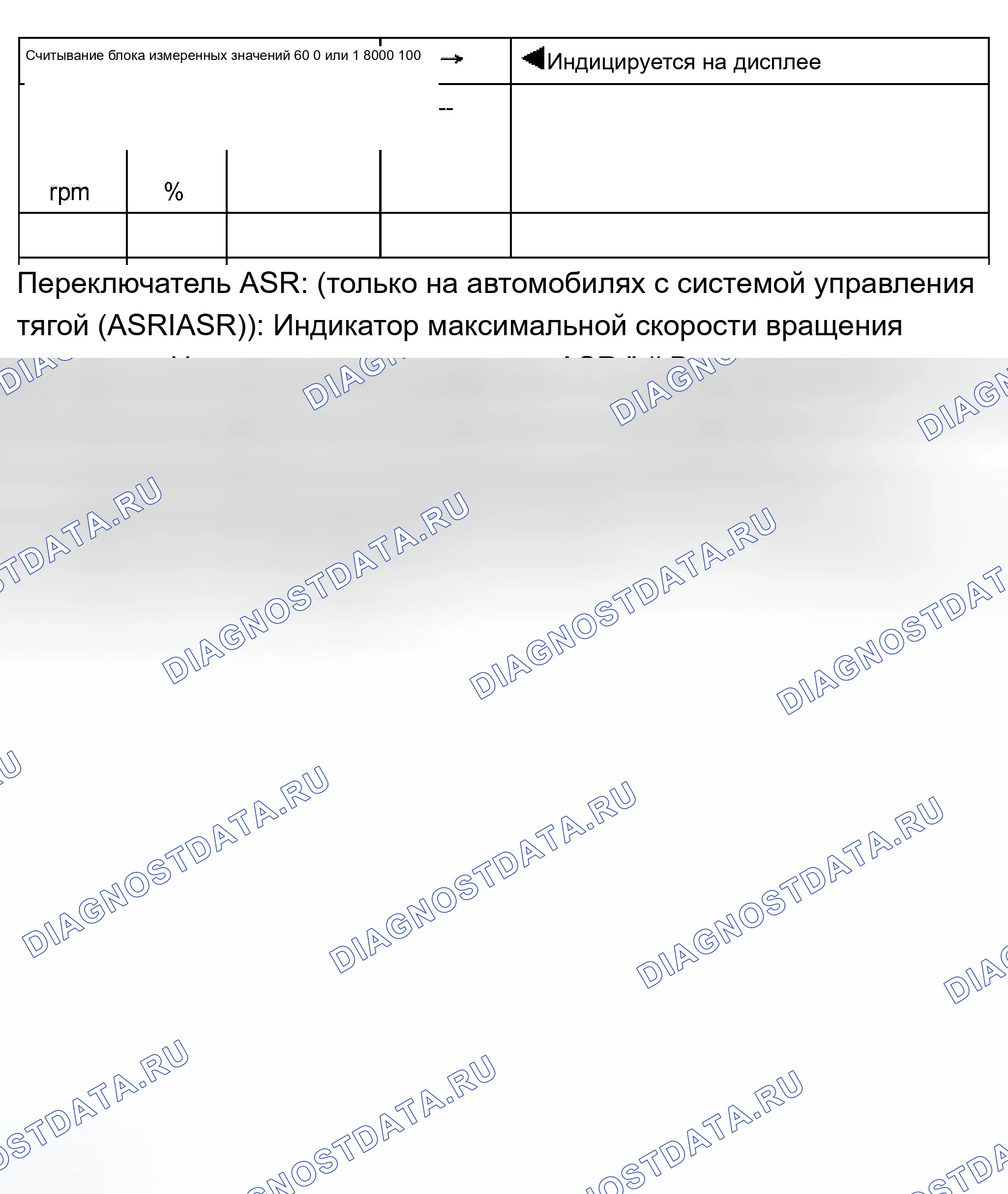 Рис. 46. Audi A8 D2