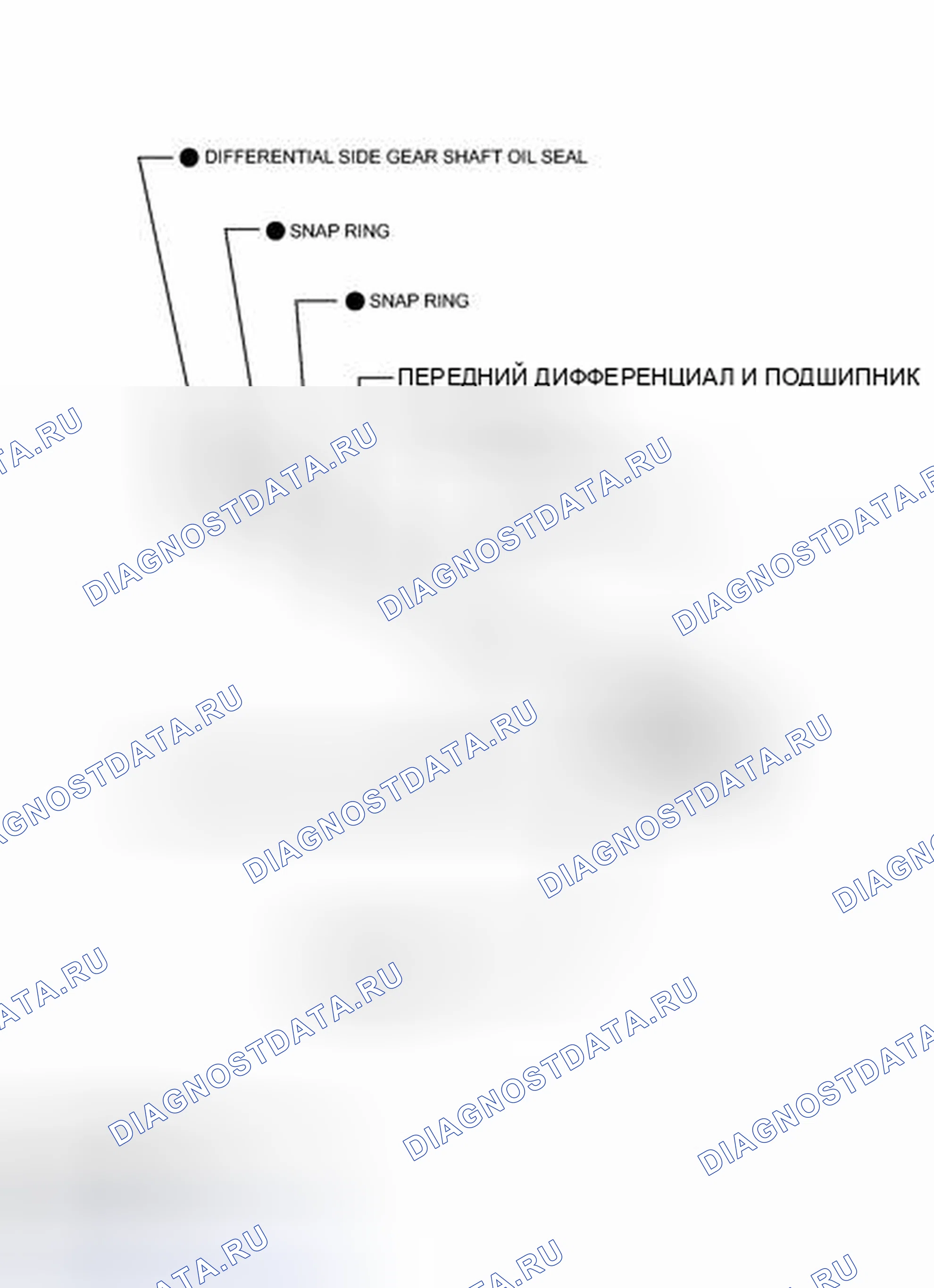 Рис. 41: ИЛЛЮСТРАЦИЯ. Toyota Land Cruiser 200 рестайлинг