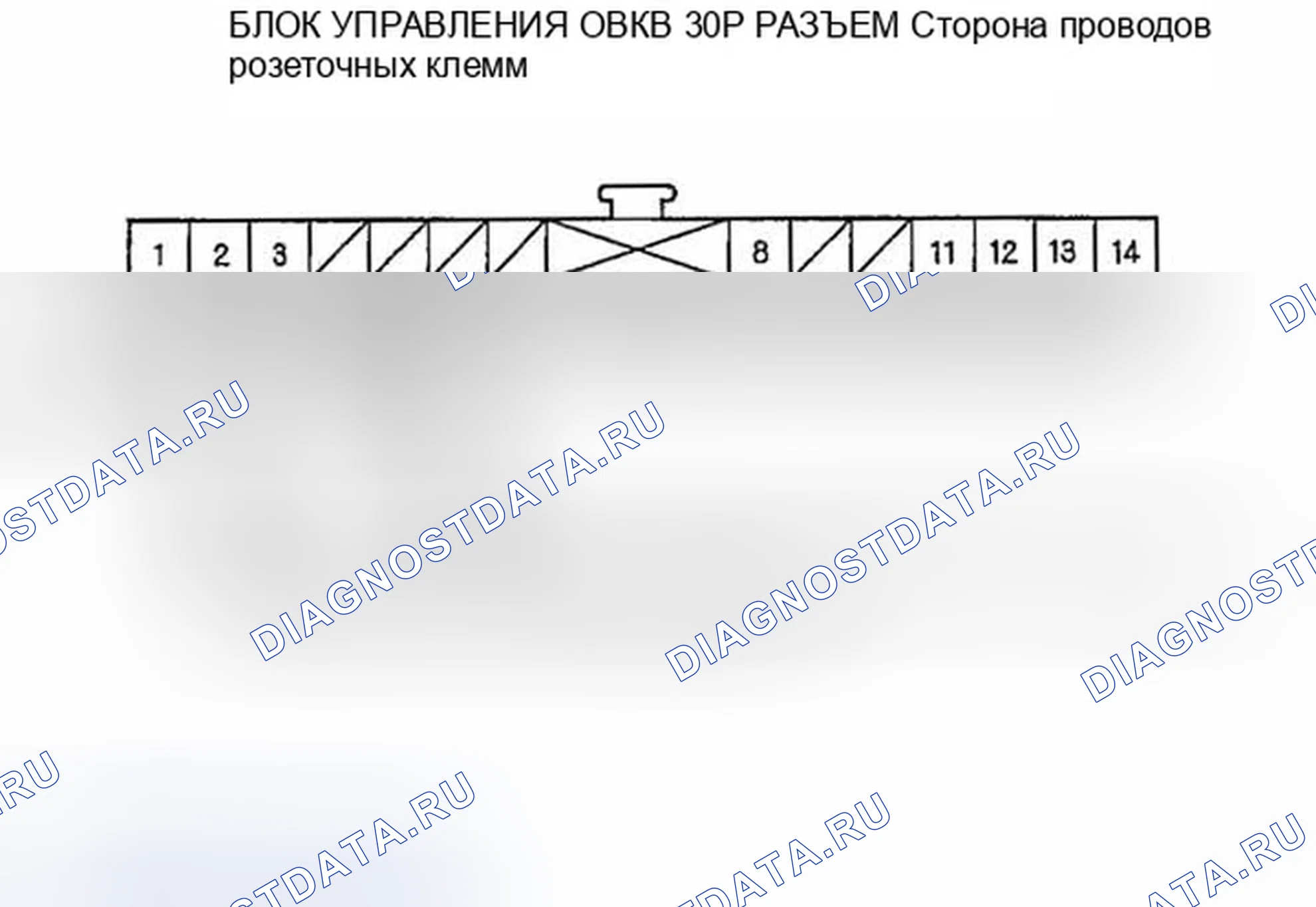 Рис. 121: расшифровка кода ошибки B1235 или индикатор расшифровка кода ошибки 3: Проблема в рычажном механизме управления воздушной смесью, двери или двигателе. Honda Ridgeline I