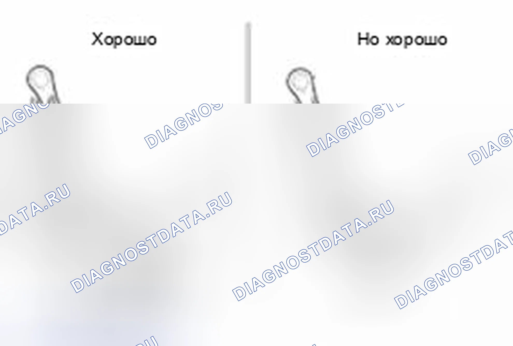 Рис. 3: Рабочее испытание усилителя тормозов. Hyundai Veracruz I