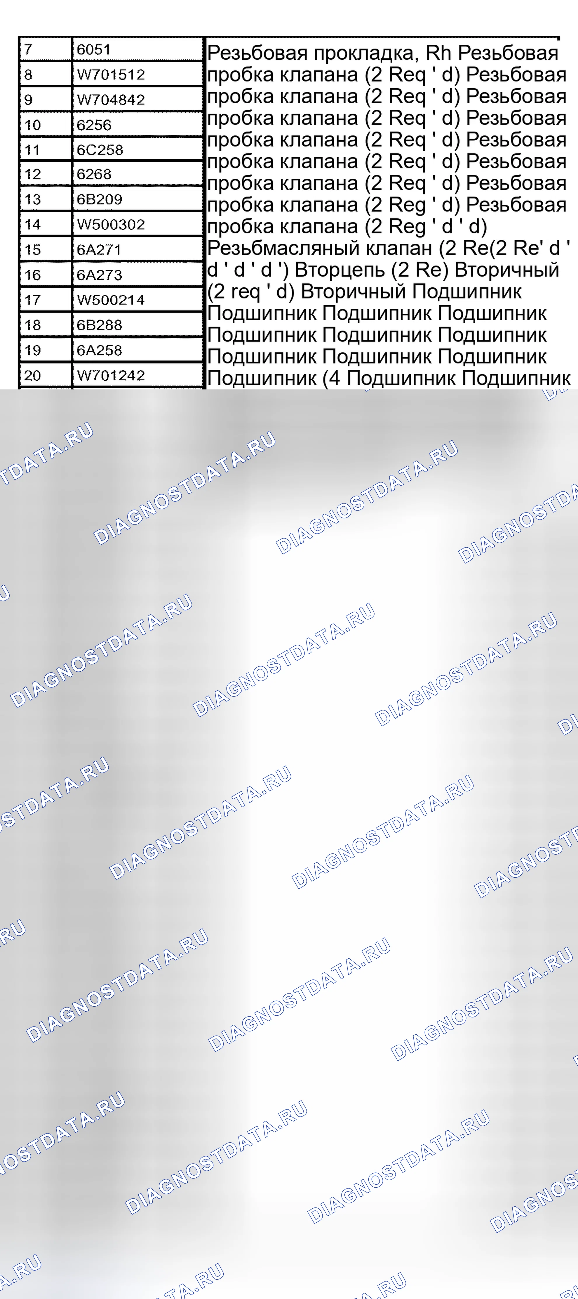 Рис. 34. Ford Thunderbird XI