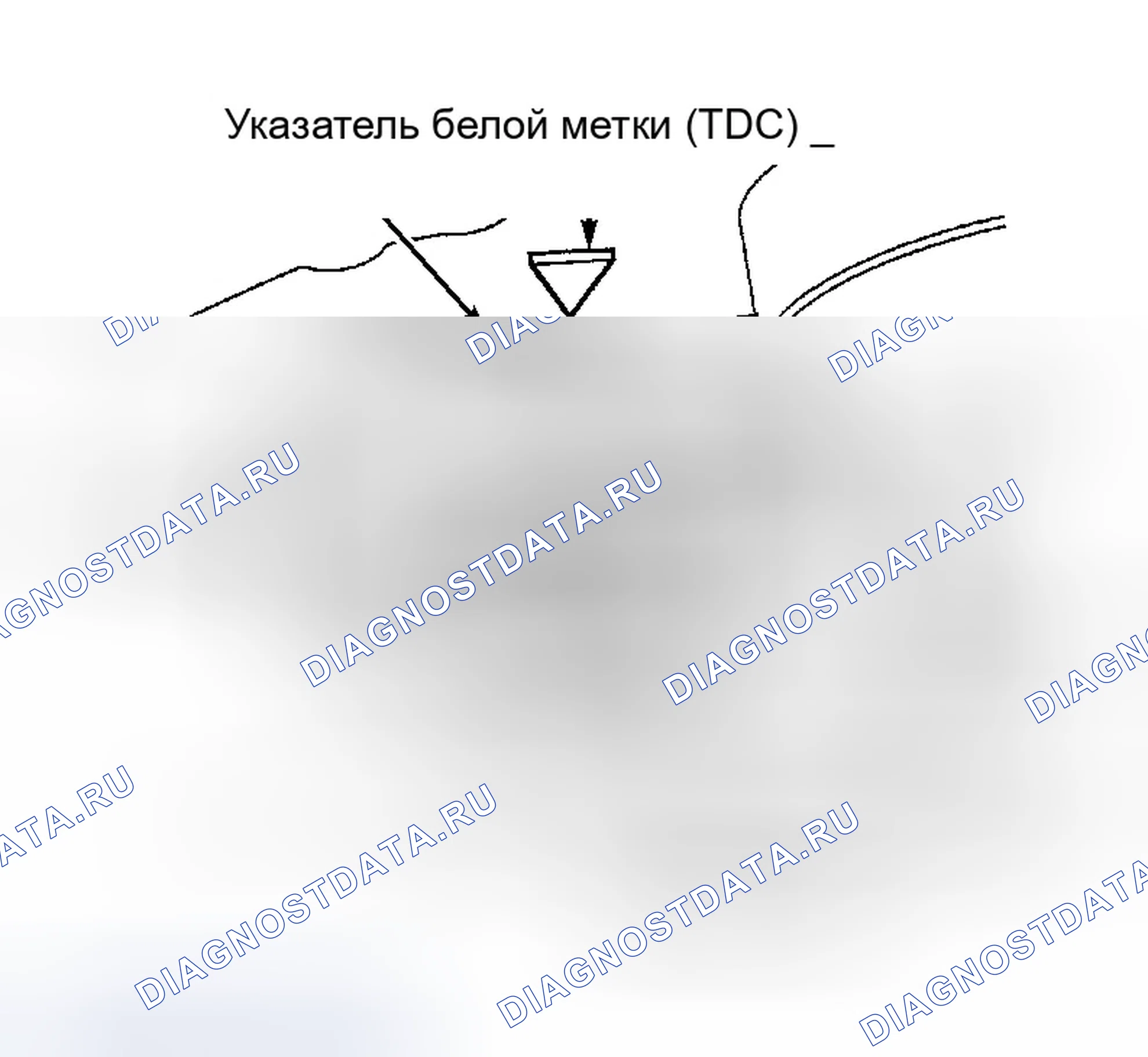 Рис. 12: Метки опережения зажигания (S2000). Honda Civic GA