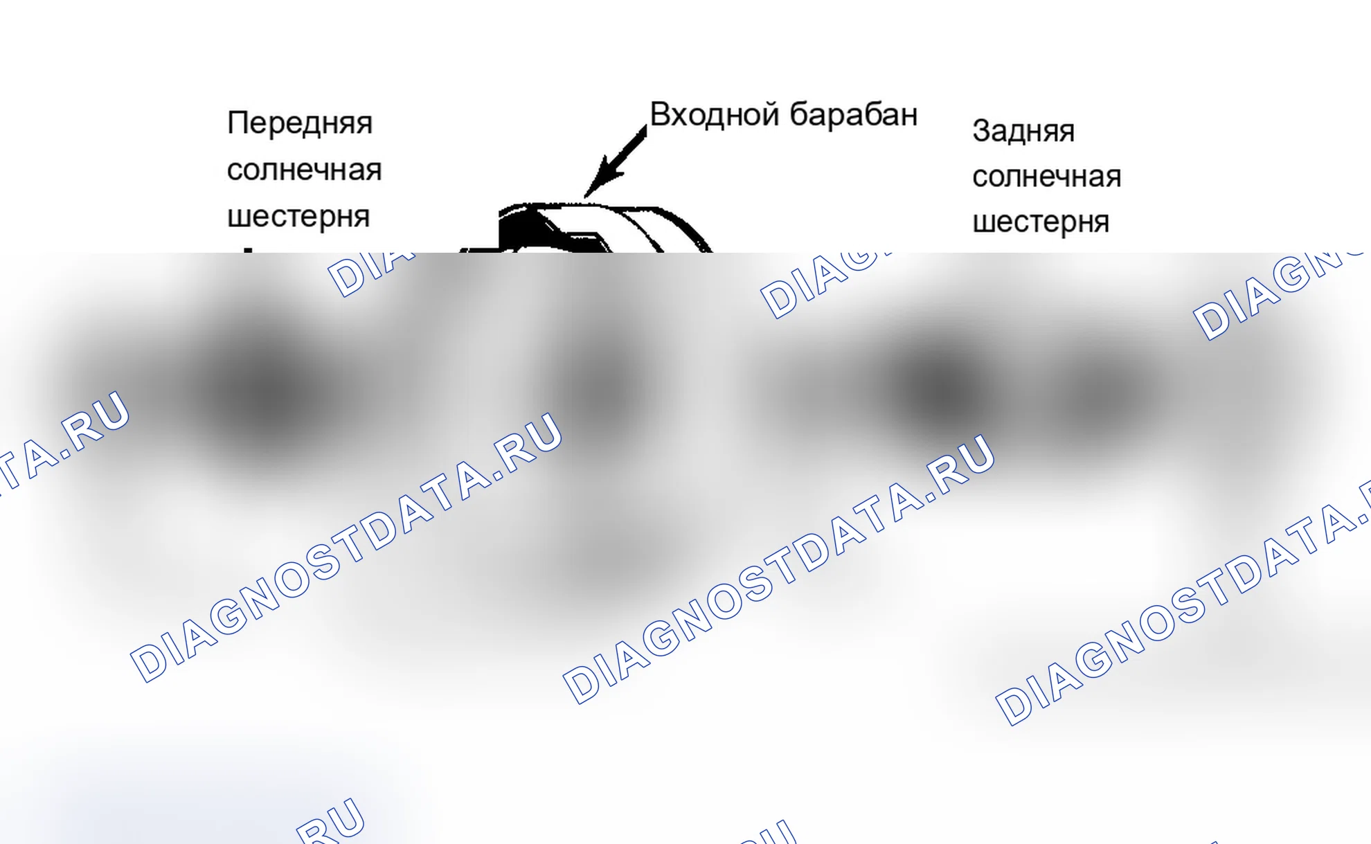 Рис. 50: Контроль. Chevrolet Chevette I