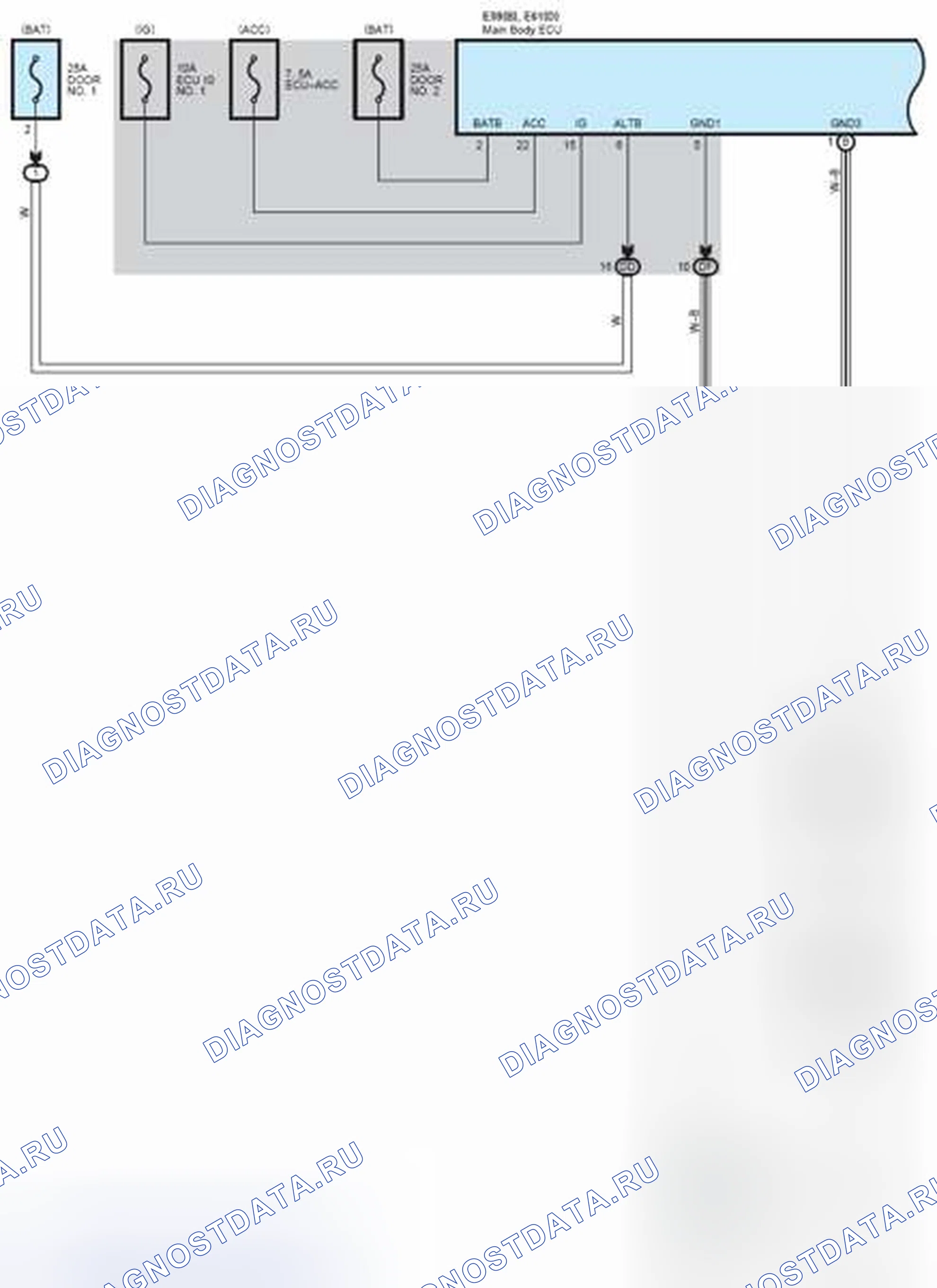 Рис. 127: Окно питания. Haval H5 II