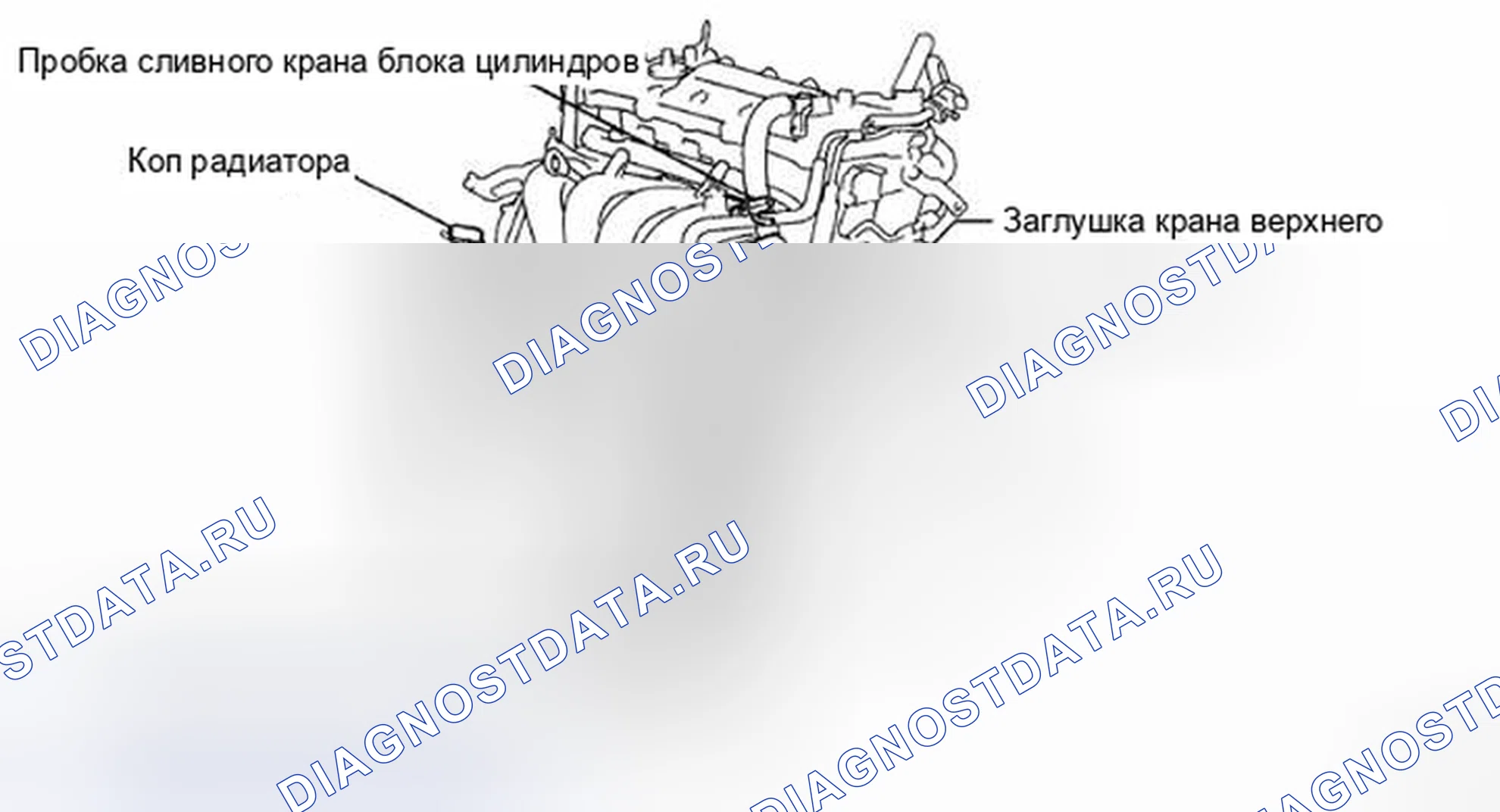 Рис. 79: ЗАМЕНА. Toyota Corolla X