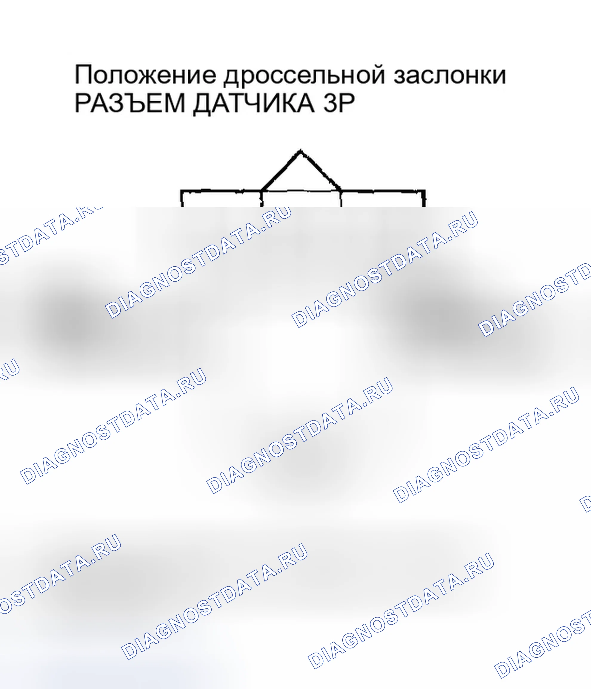 Рис. 511: расшифровка кода ошибки P0123: Высокое напряжение цепи датчика Tp. Honda Civic VII рестайлинг