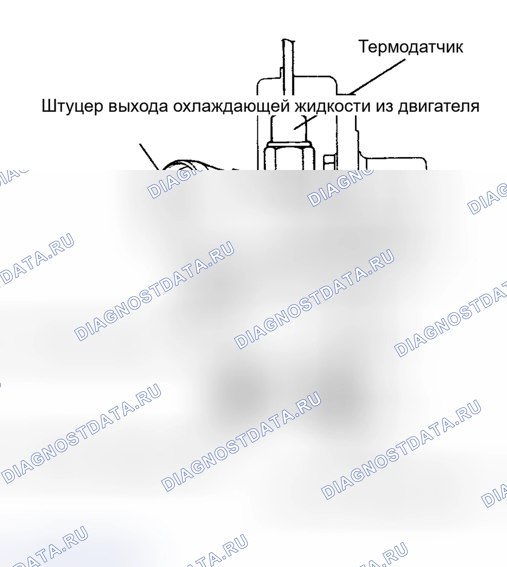 Рис. 12. Hyundai Sonata III рестайлинг
