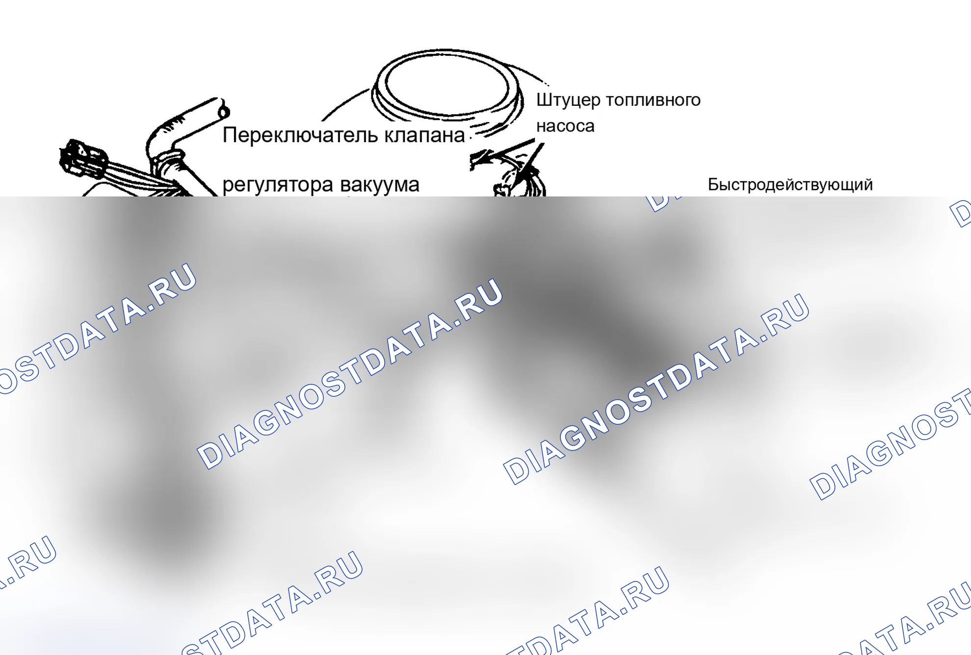 Рис. 2: Расположение компонентов (2 из 23). Chevrolet El Camino V