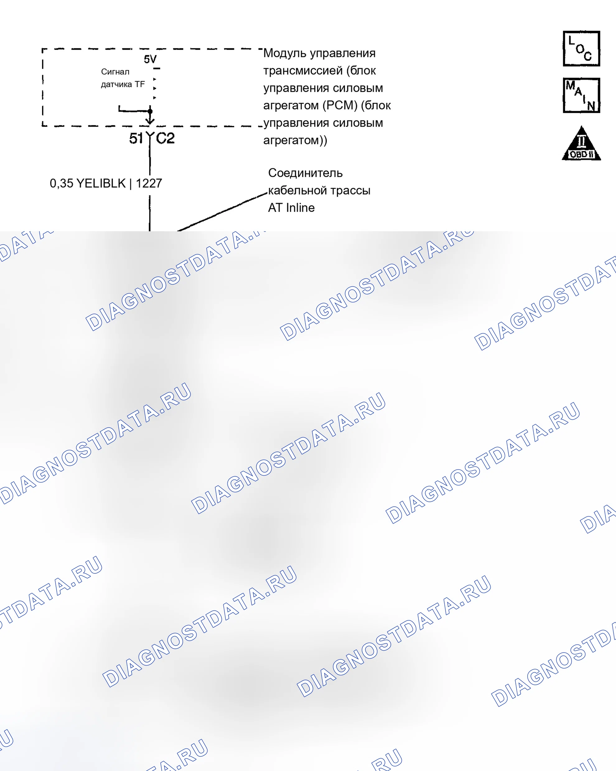 Рис. 994: Изменение сопротивления датчика расшифровка кода ошибки P0711: TFT. Chevrolet Silverado 1500 HD 