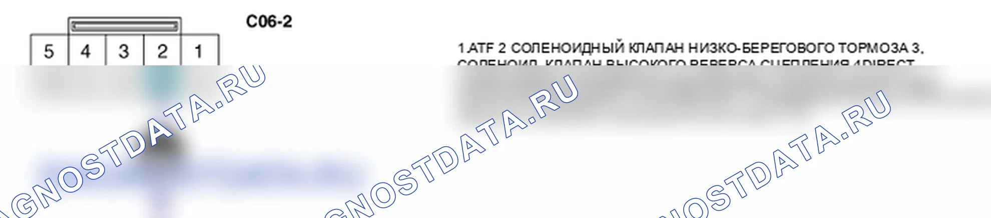 Контроль проводов — P0752. Kia Sorento BL