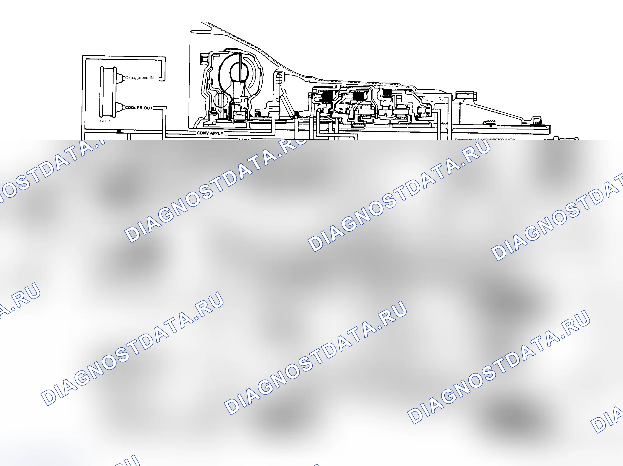 Рис. 34. Chevrolet El Camino V