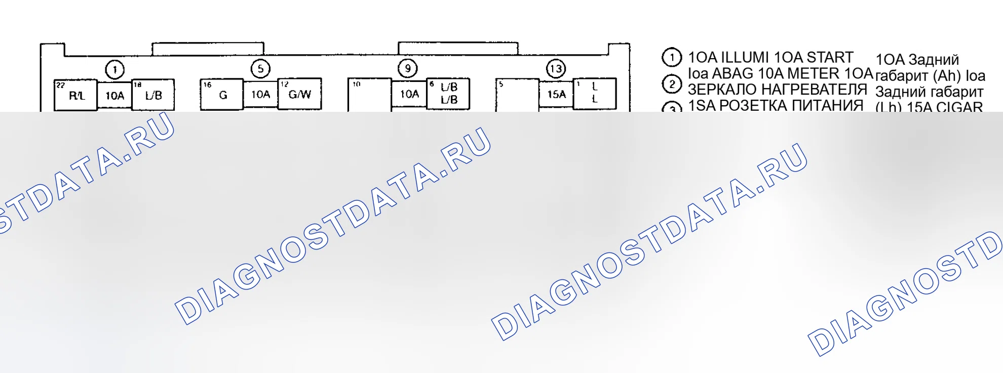 Рис. 3. Geely Preface I