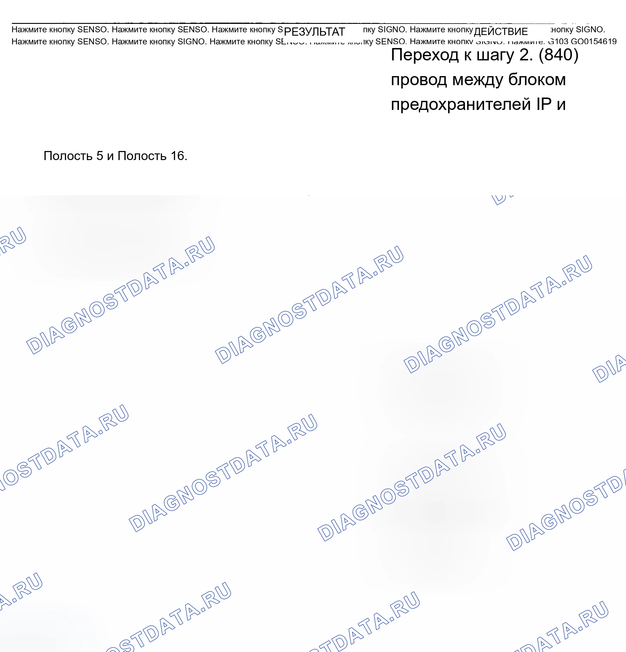 Рис. 1: СКАНИРУЮЩИЙ ПРИБОР НЕ БУДЕТ ПОДДЕРЖИВАТЬ СВЯЗЬ. Chevrolet Chevy Express G1500 