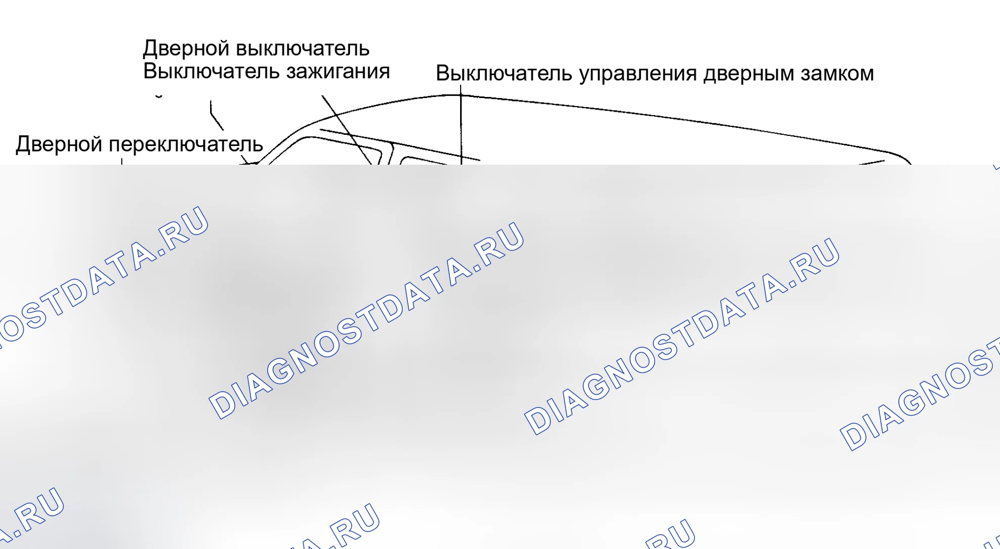 Рис. 3: Расположение частей системы управления замками дверей с электроприводом. Toyota 4Runner II