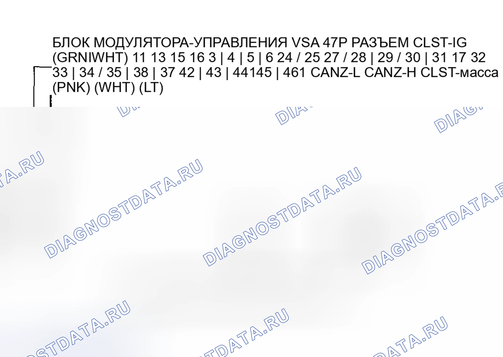 Рис. 25: расшифровка кода ошибки 91: Работа VSA. Honda CR-V II рестайлинг