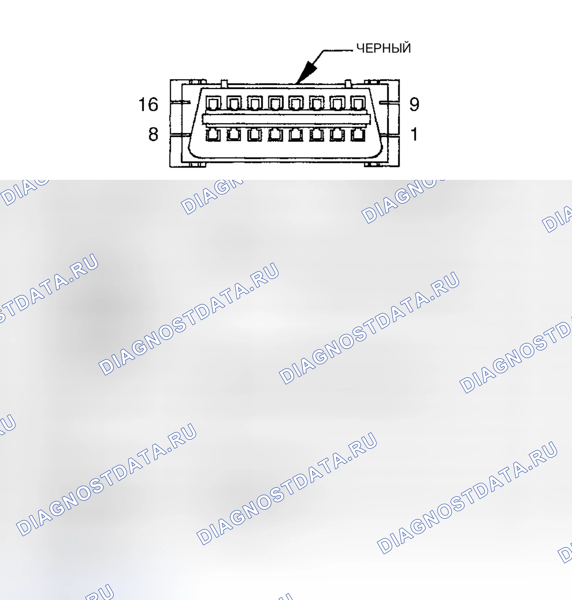 Рис. 10. Chrysler Town & Country IV