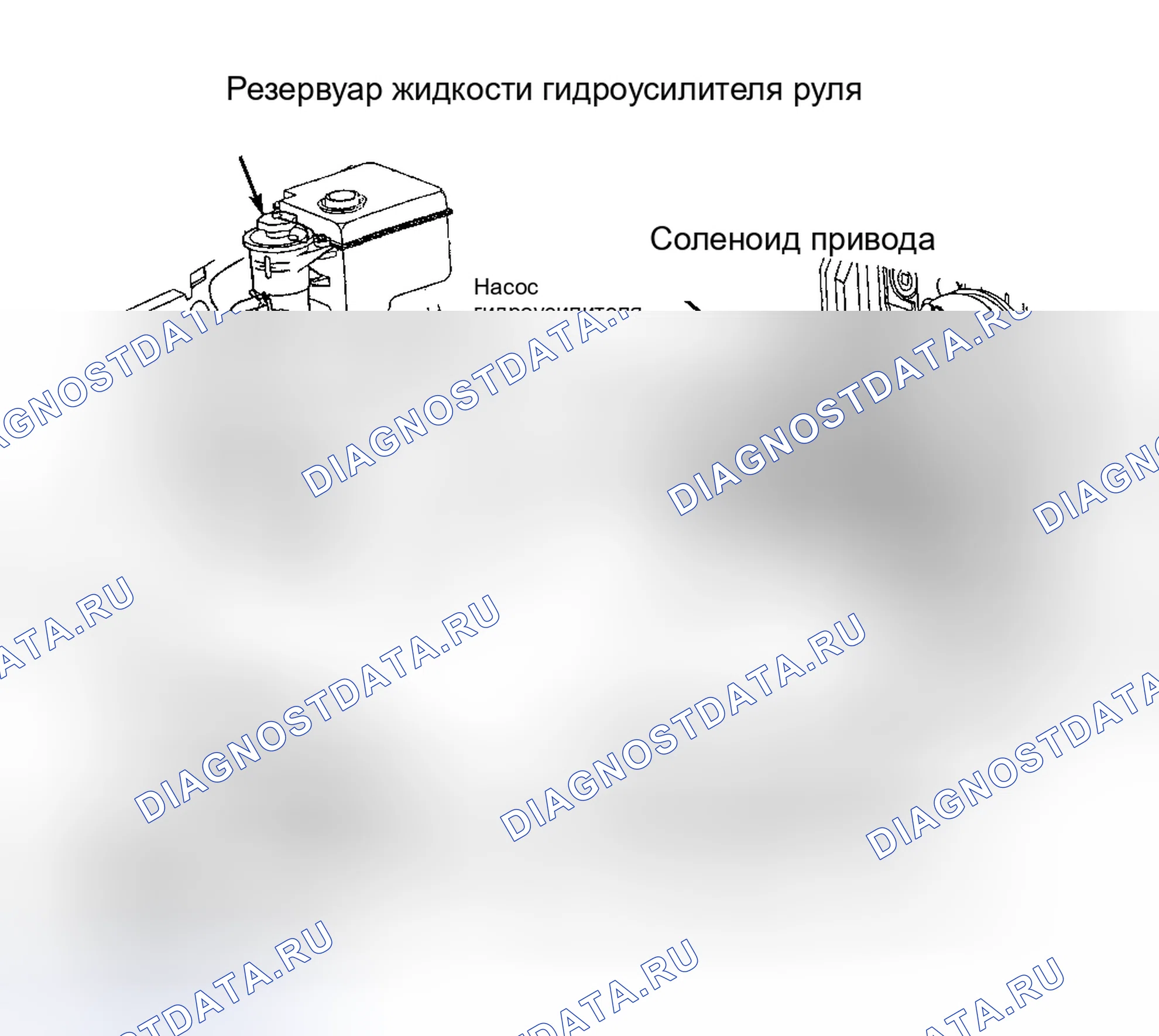 Рис. 1: ОПИСАНИЕ И РАБОТА. Hyundai ix20 I