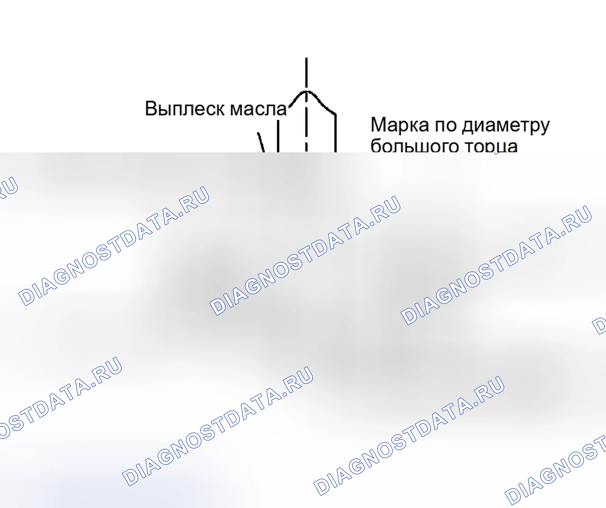 Рис. 411: При использовании нового шатуна и коленчатого вала. Honda Stepwgn I